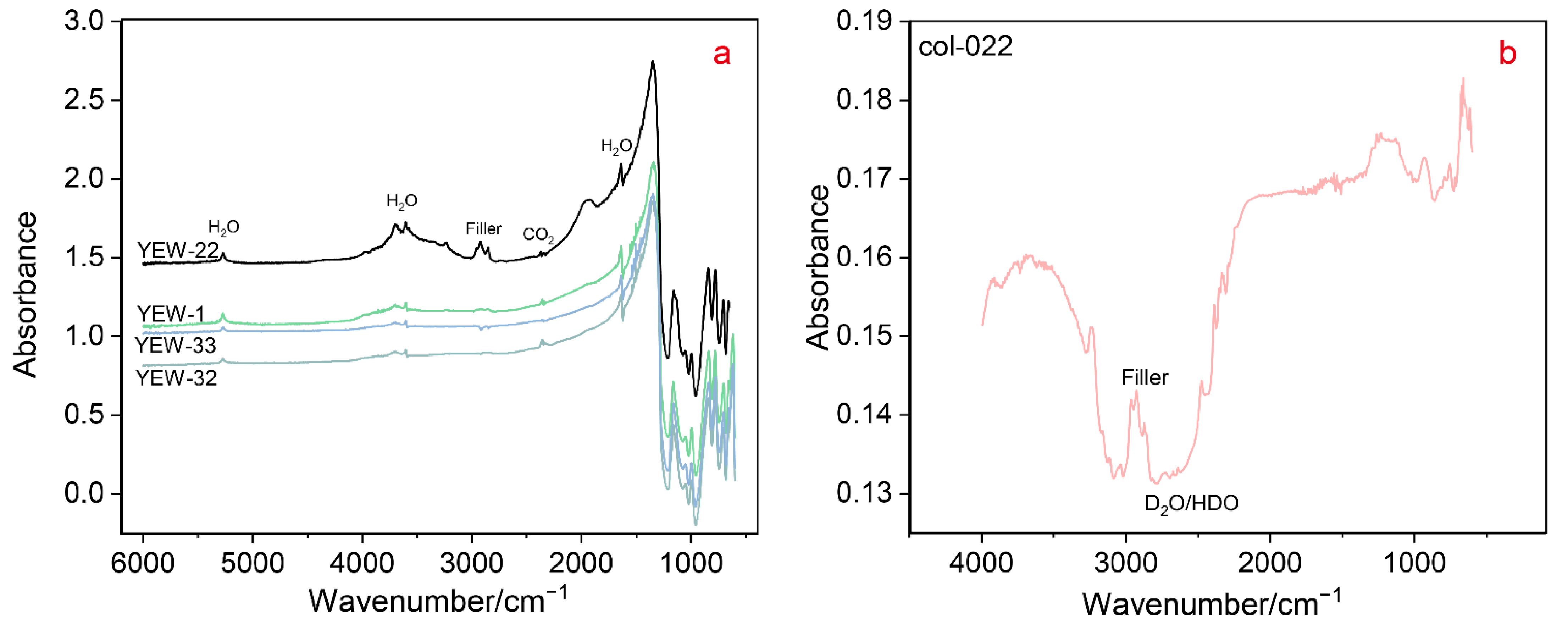 Crystals 12 00331 g004