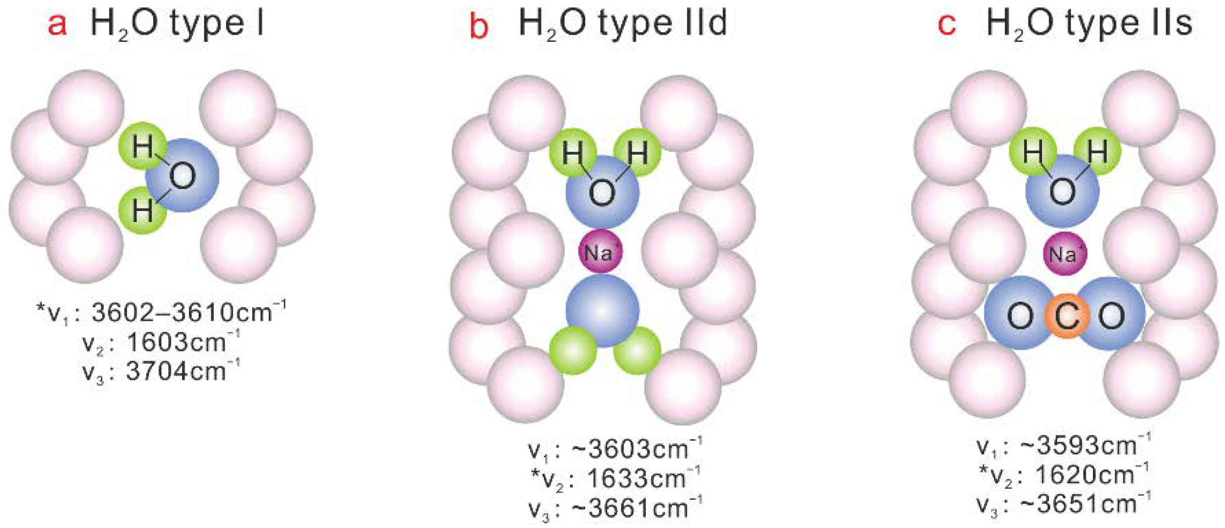 Crystals 12 00331 g009