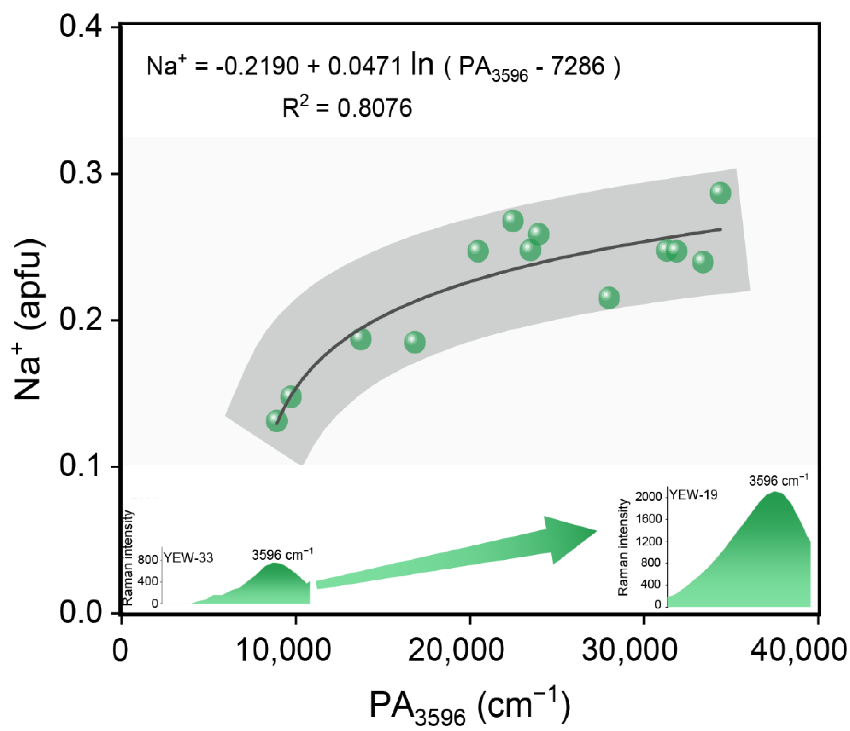 Crystals 12 00331 g010