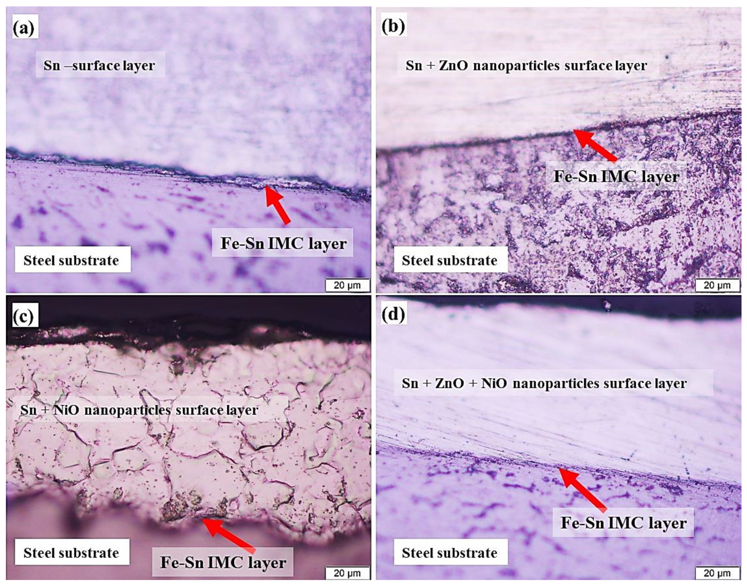 Crystals 12 00332 g004