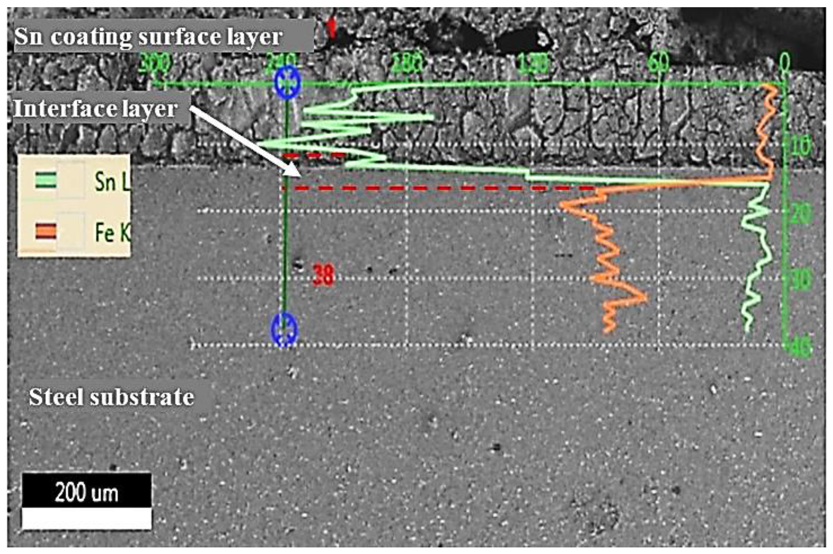 Crystals 12 00332 g005