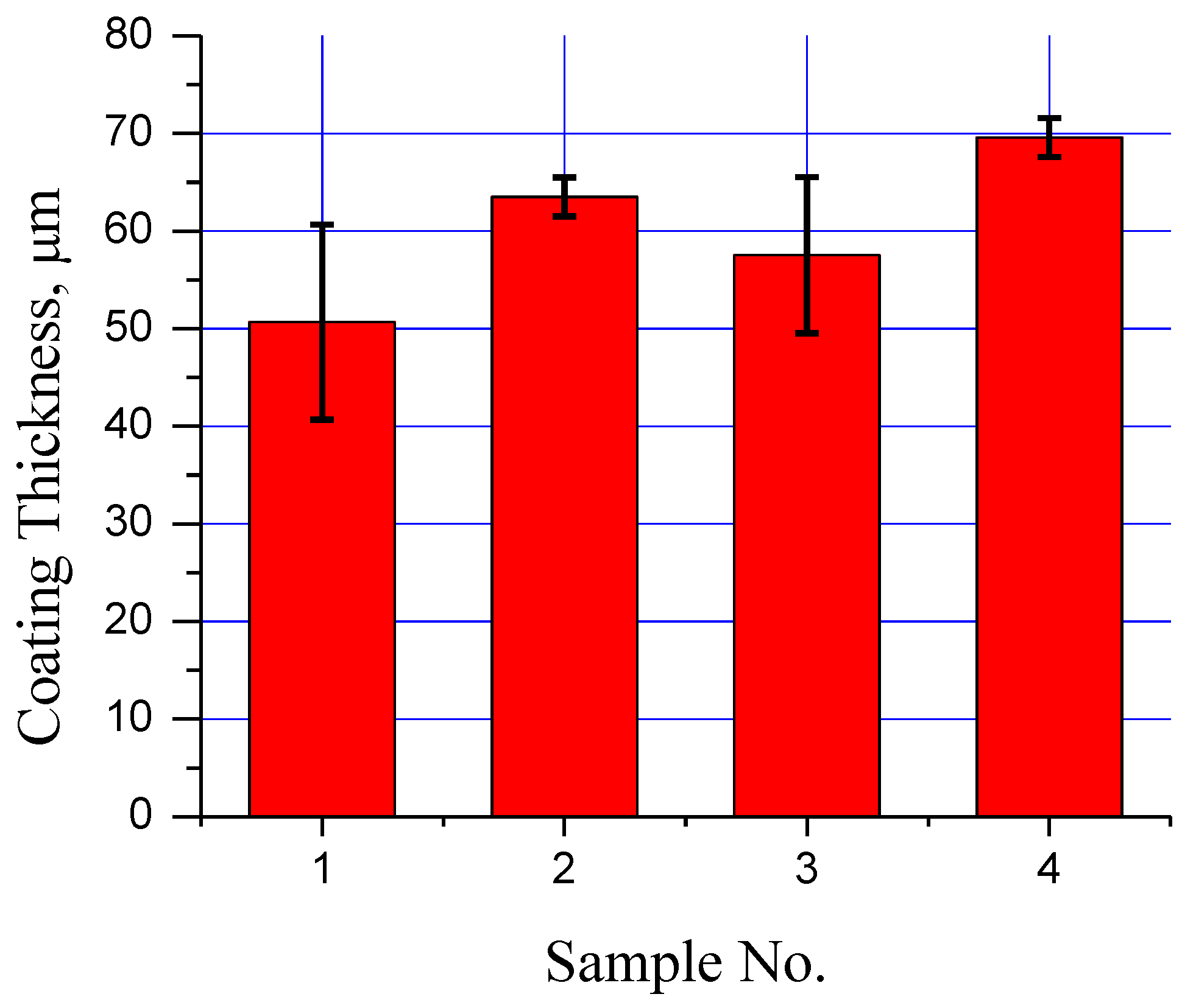 Crystals 12 00332 g006
