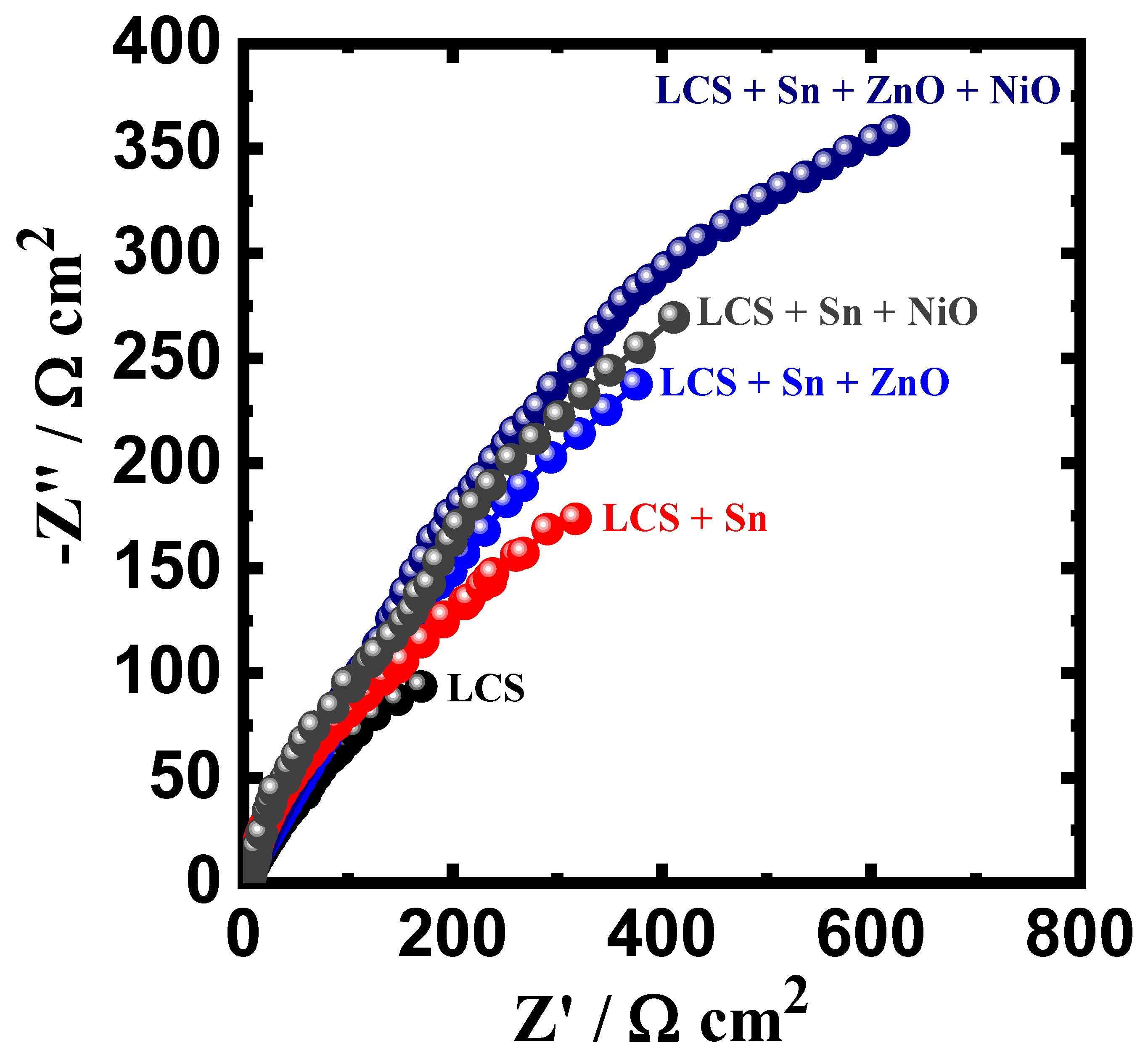 Crystals 12 00332 g010