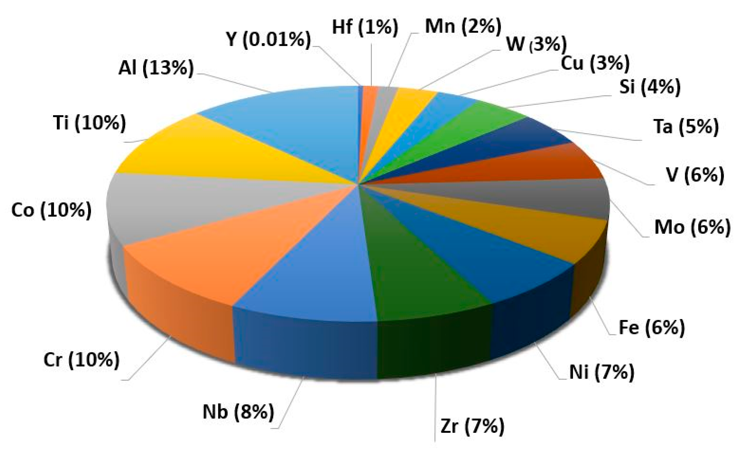 Crystals 12 00335 g002