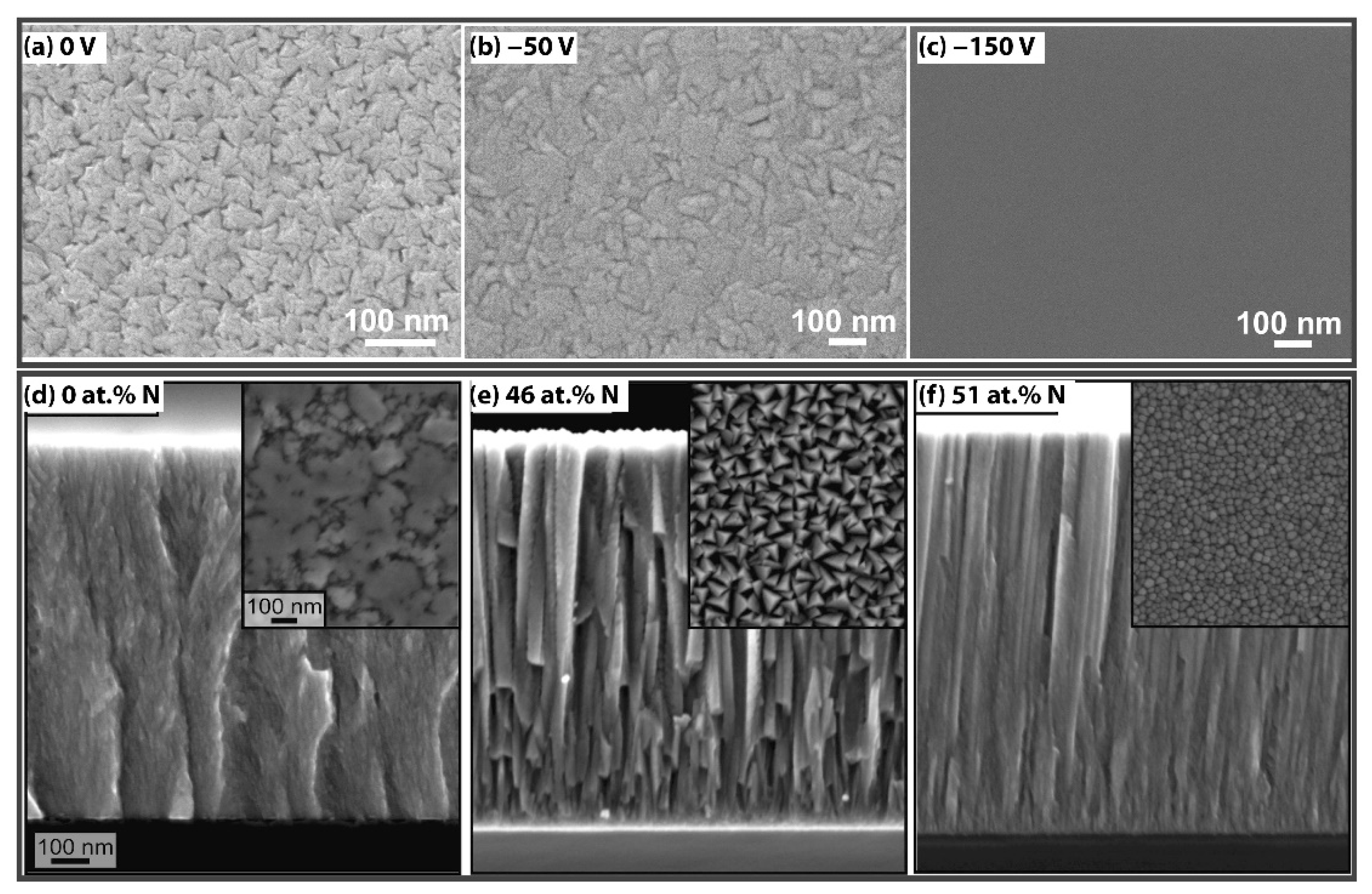 Crystals 12 00335 g004