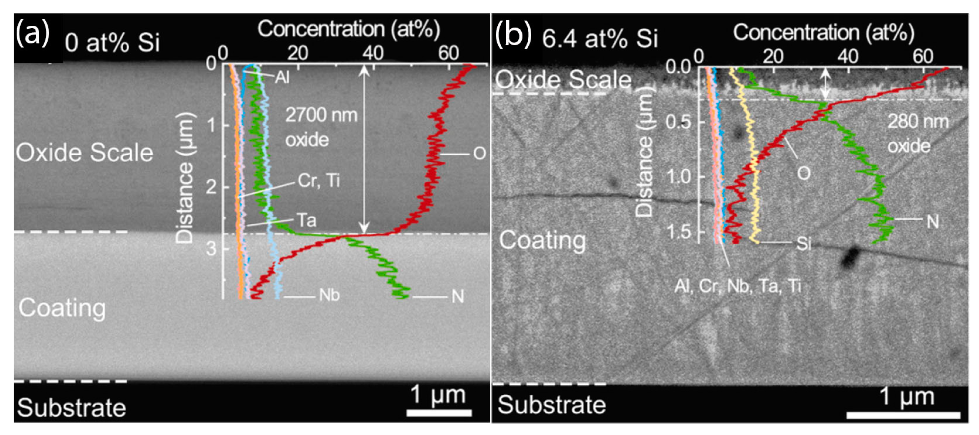 Crystals 12 00335 g006