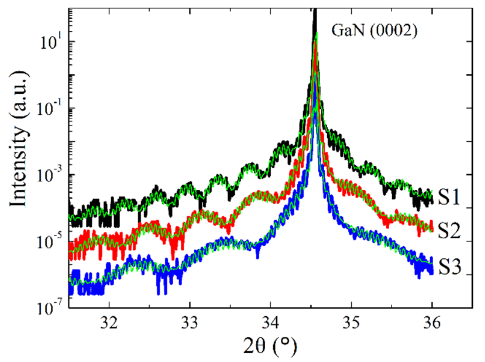 Crystals 12 00339 g001