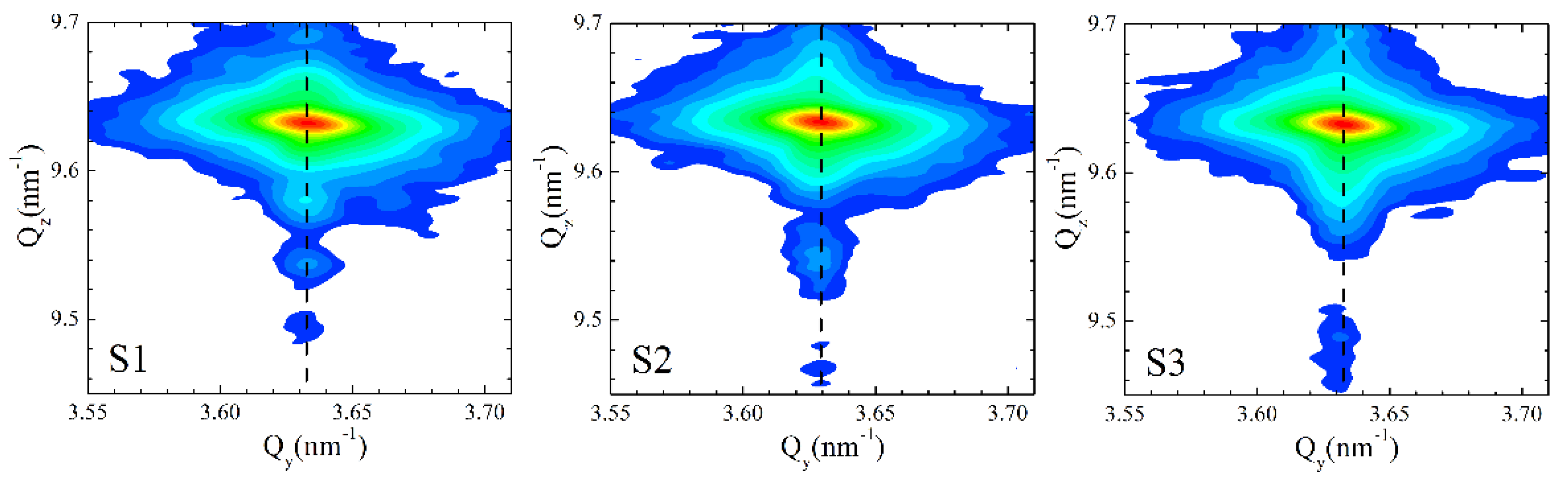 Crystals 12 00339 g004