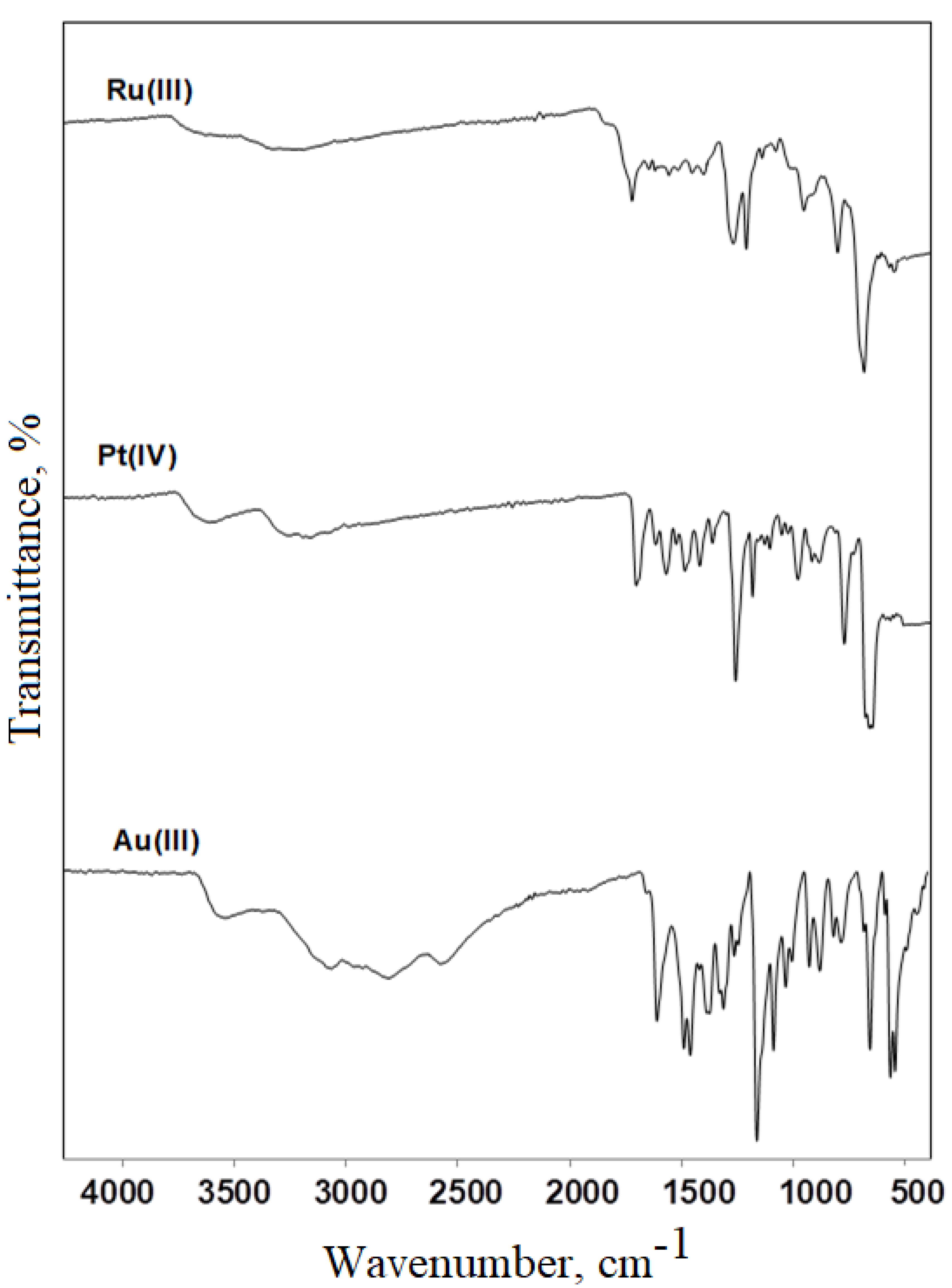 Crystals 12 00340 g001