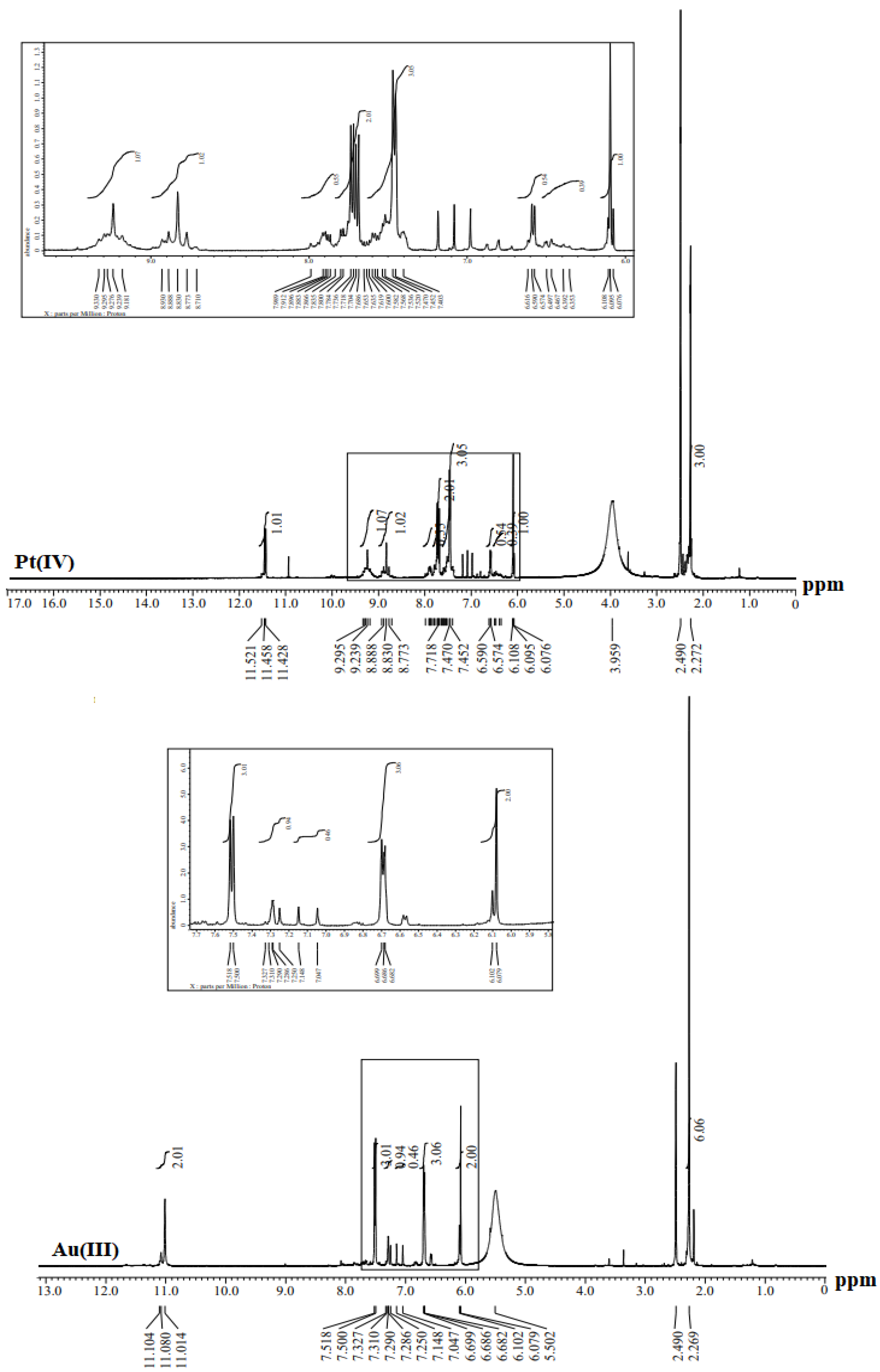 Crystals 12 00340 g002