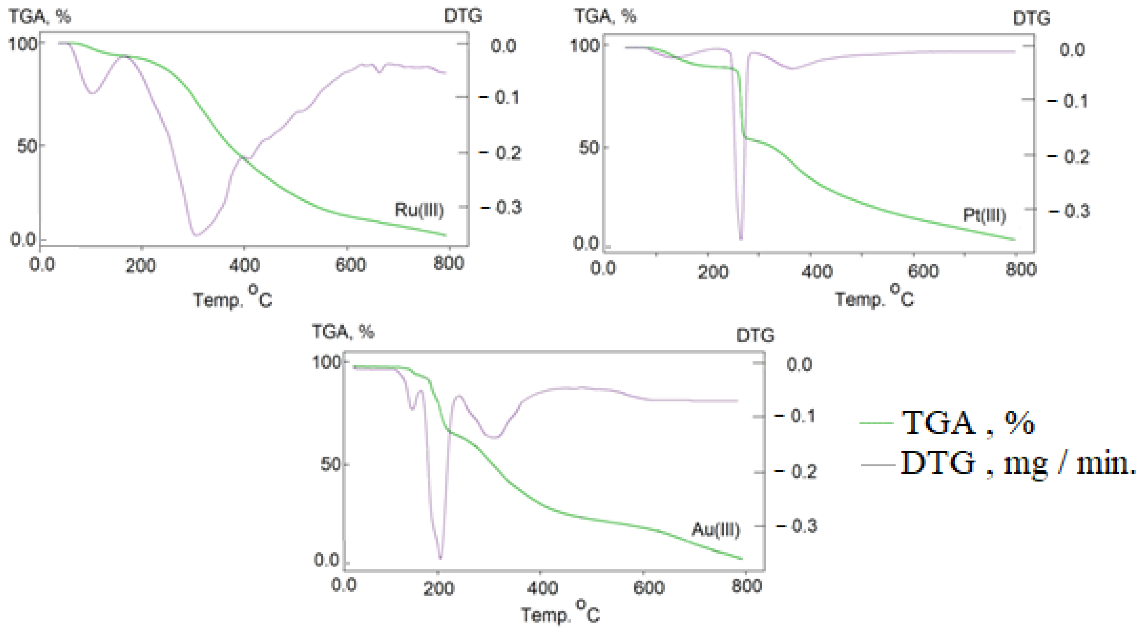 Crystals 12 00340 g003