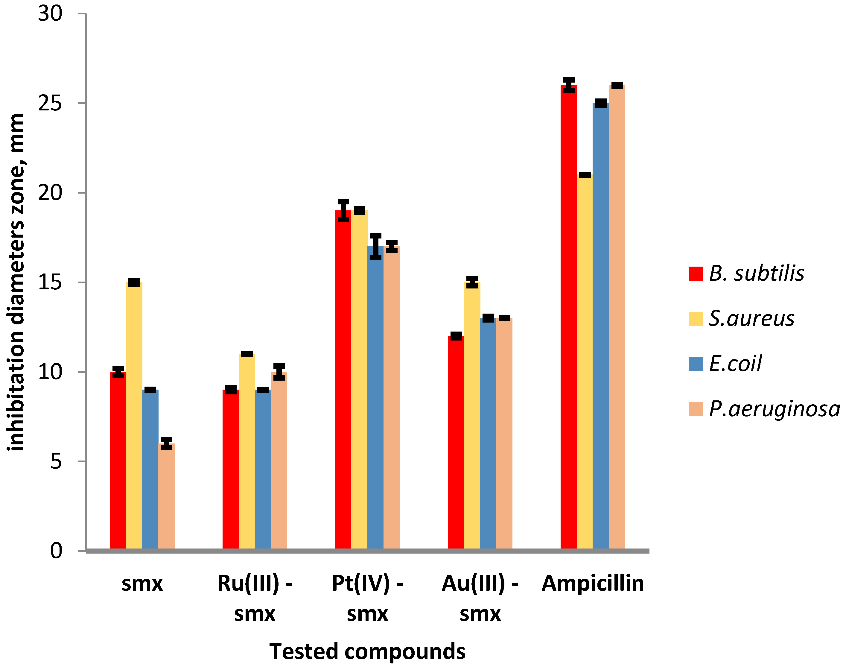 Crystals 12 00340 g006