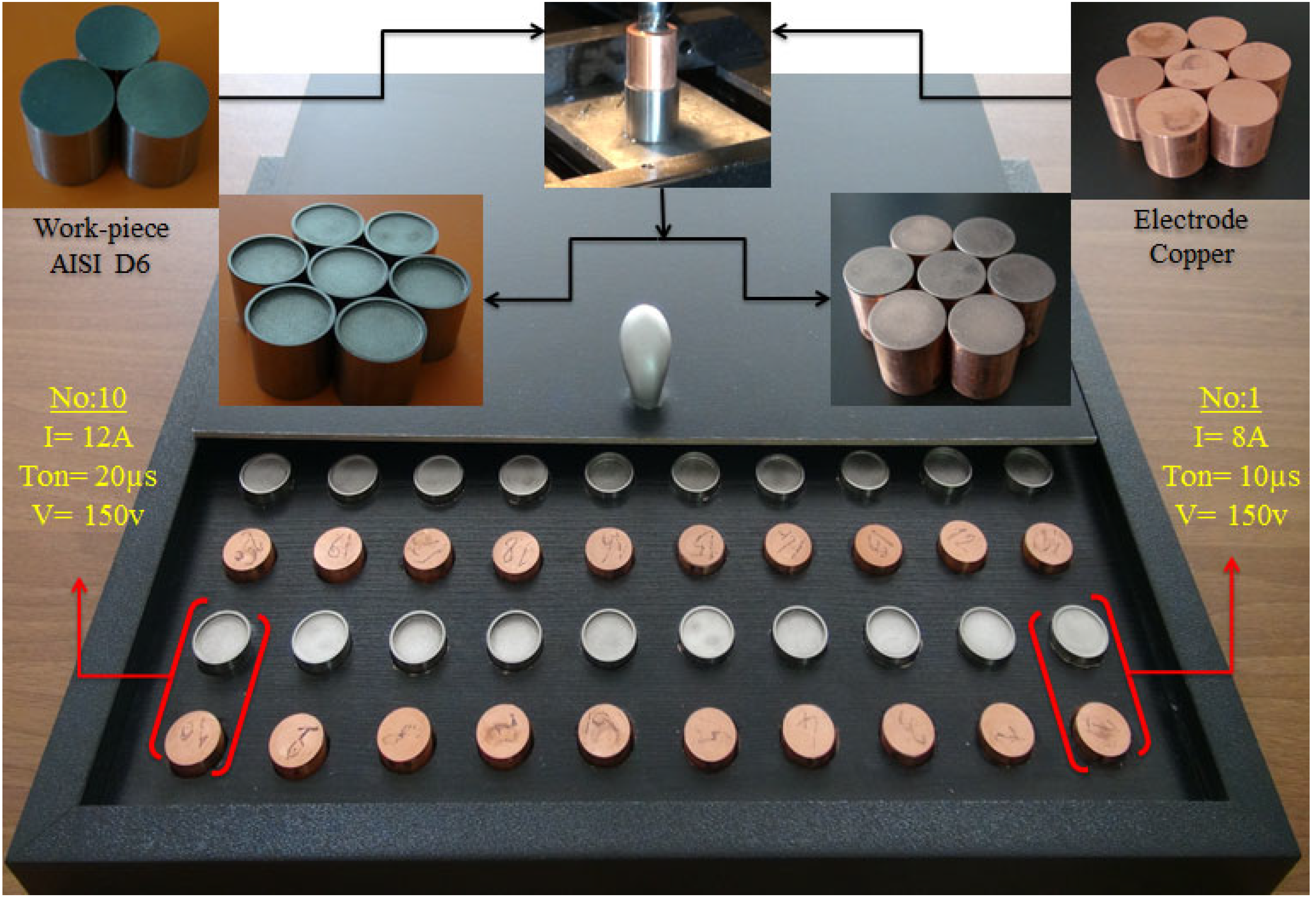 Crystals 12 00343 g002