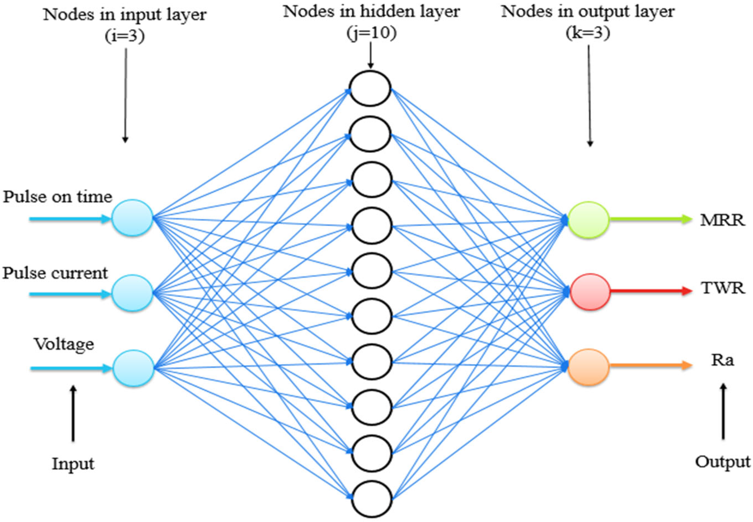Crystals 12 00343 g003