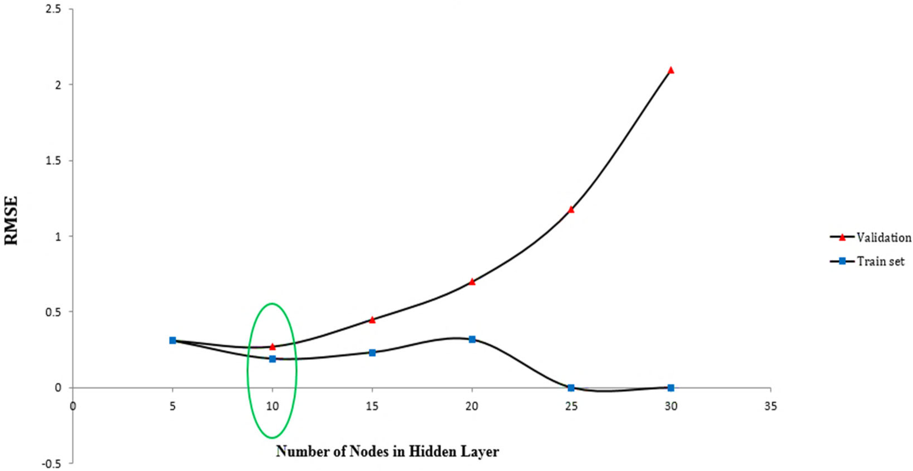 Crystals 12 00343 g005