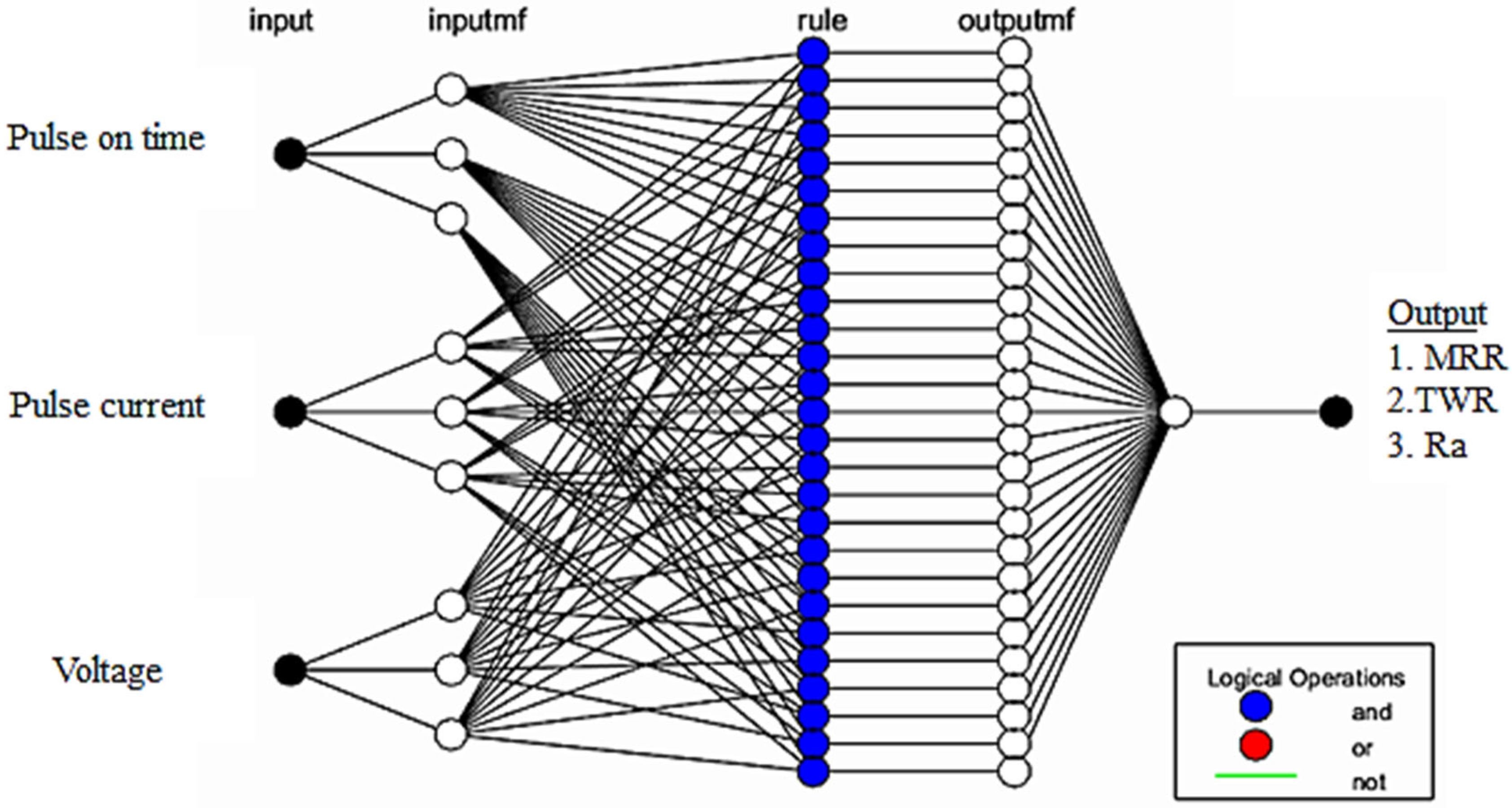 Crystals 12 00343 g013