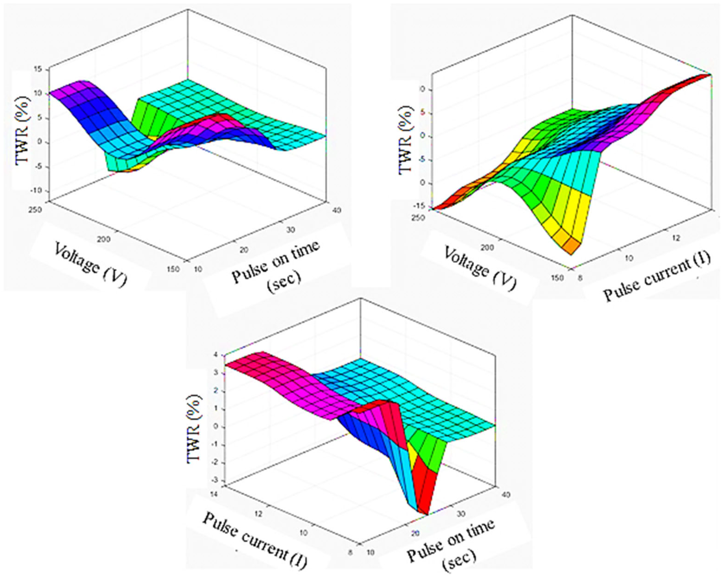 Crystals 12 00343 g015