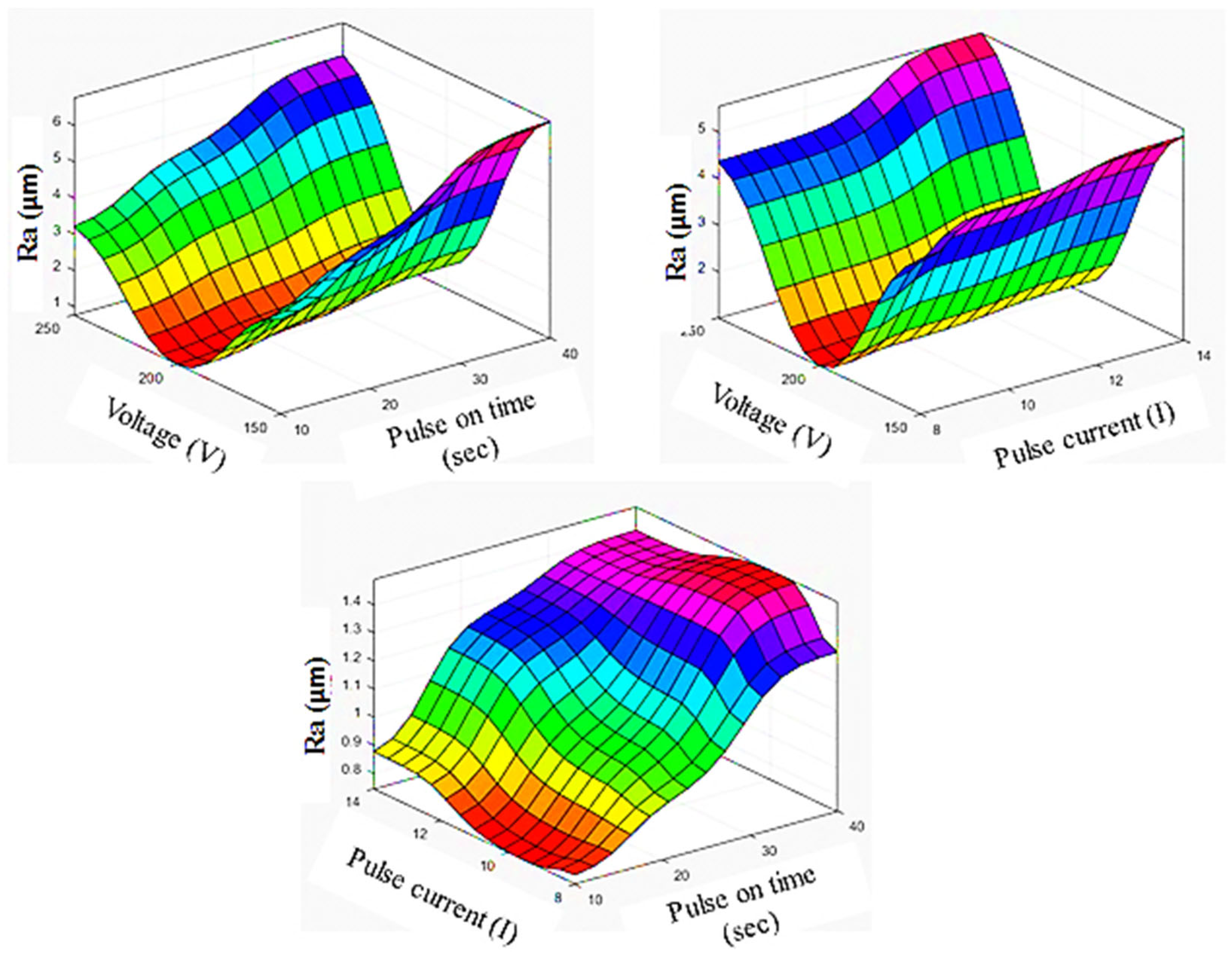 Crystals 12 00343 g016
