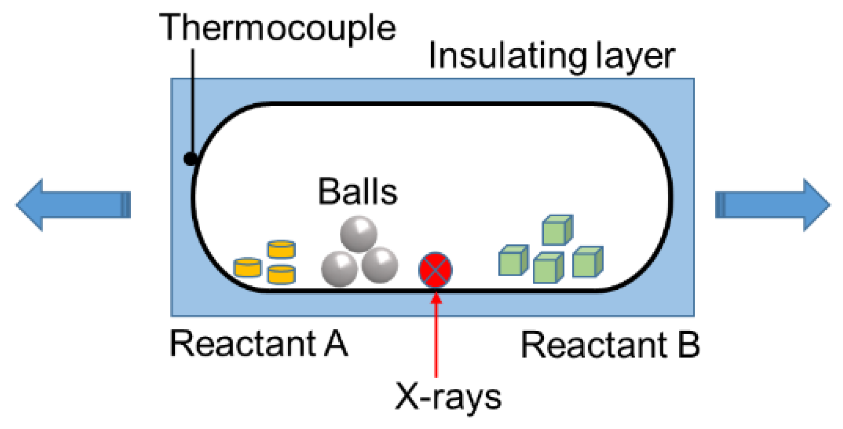 Crystals 12 00345 g003
