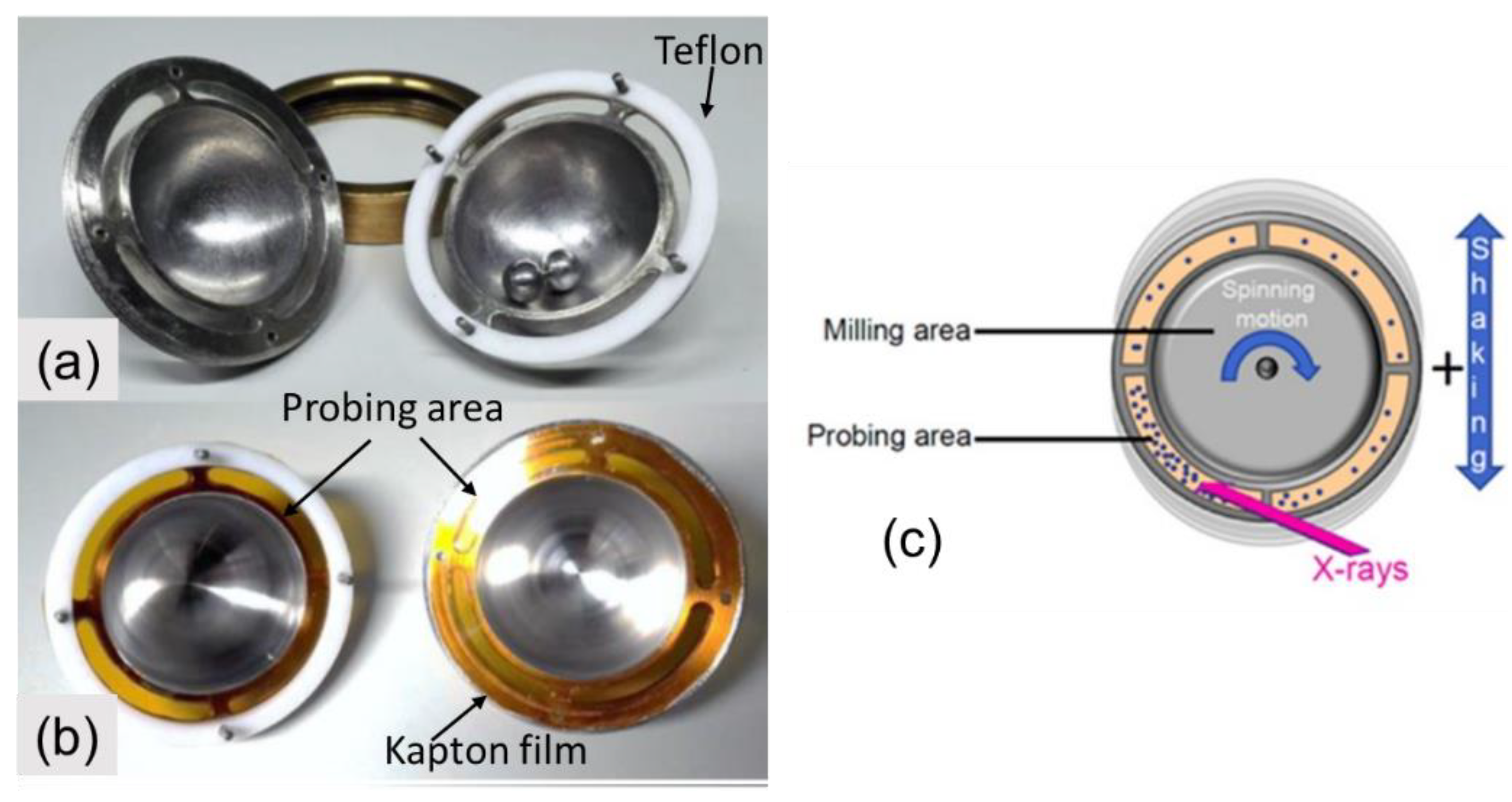 Crystals 12 00345 g005