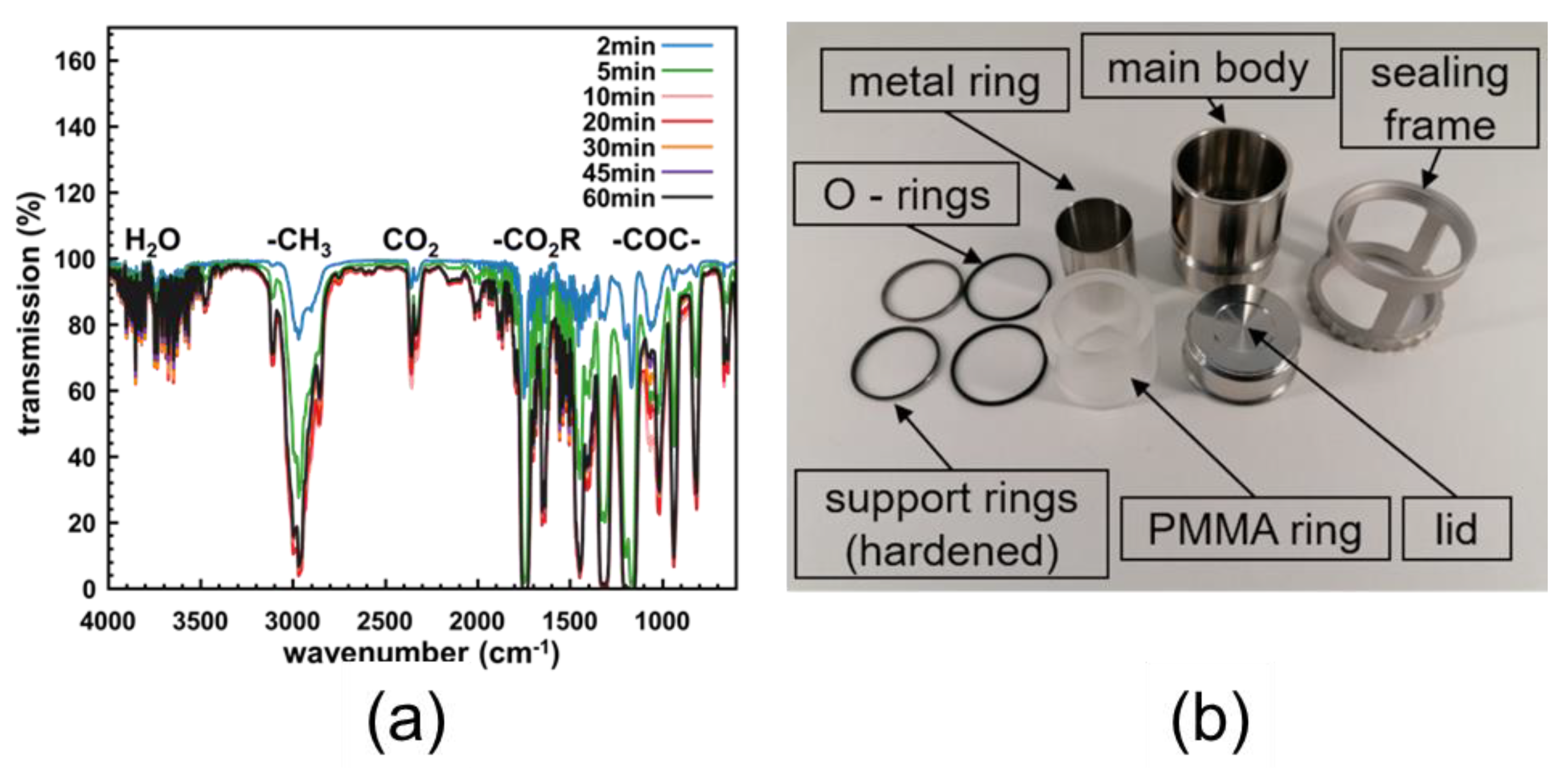 Crystals 12 00345 g008