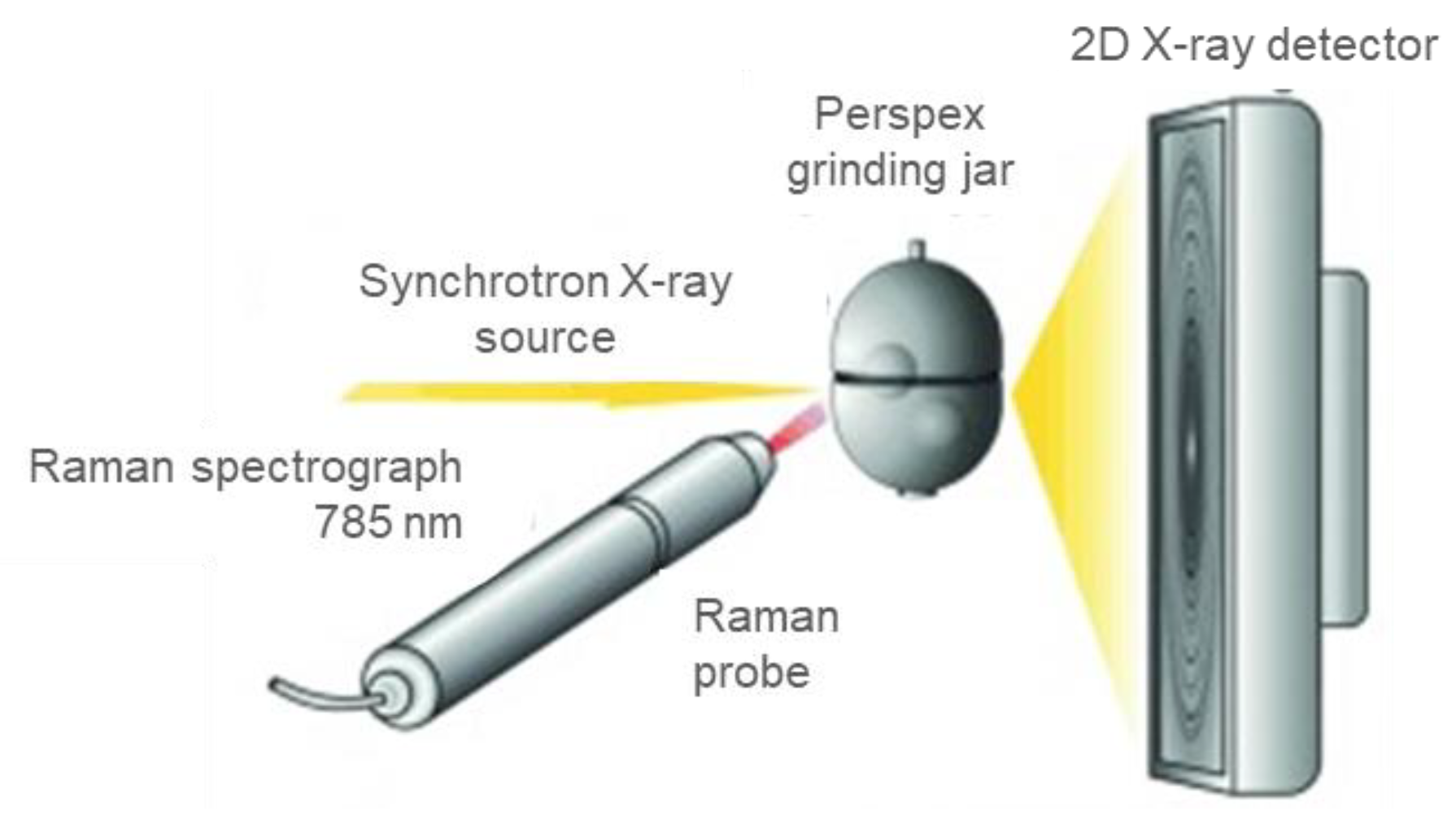 Crystals 12 00345 g010