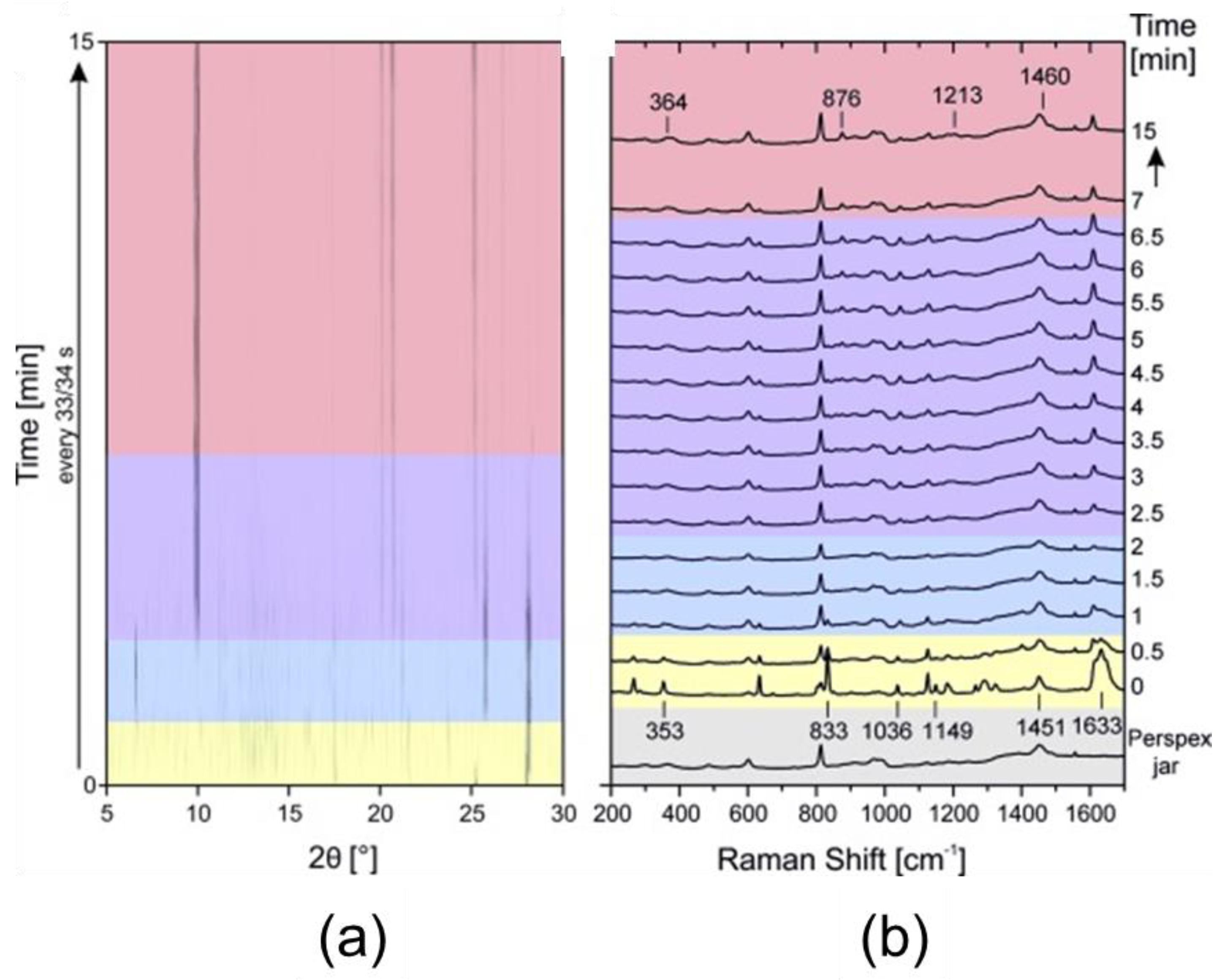 Crystals 12 00345 g011