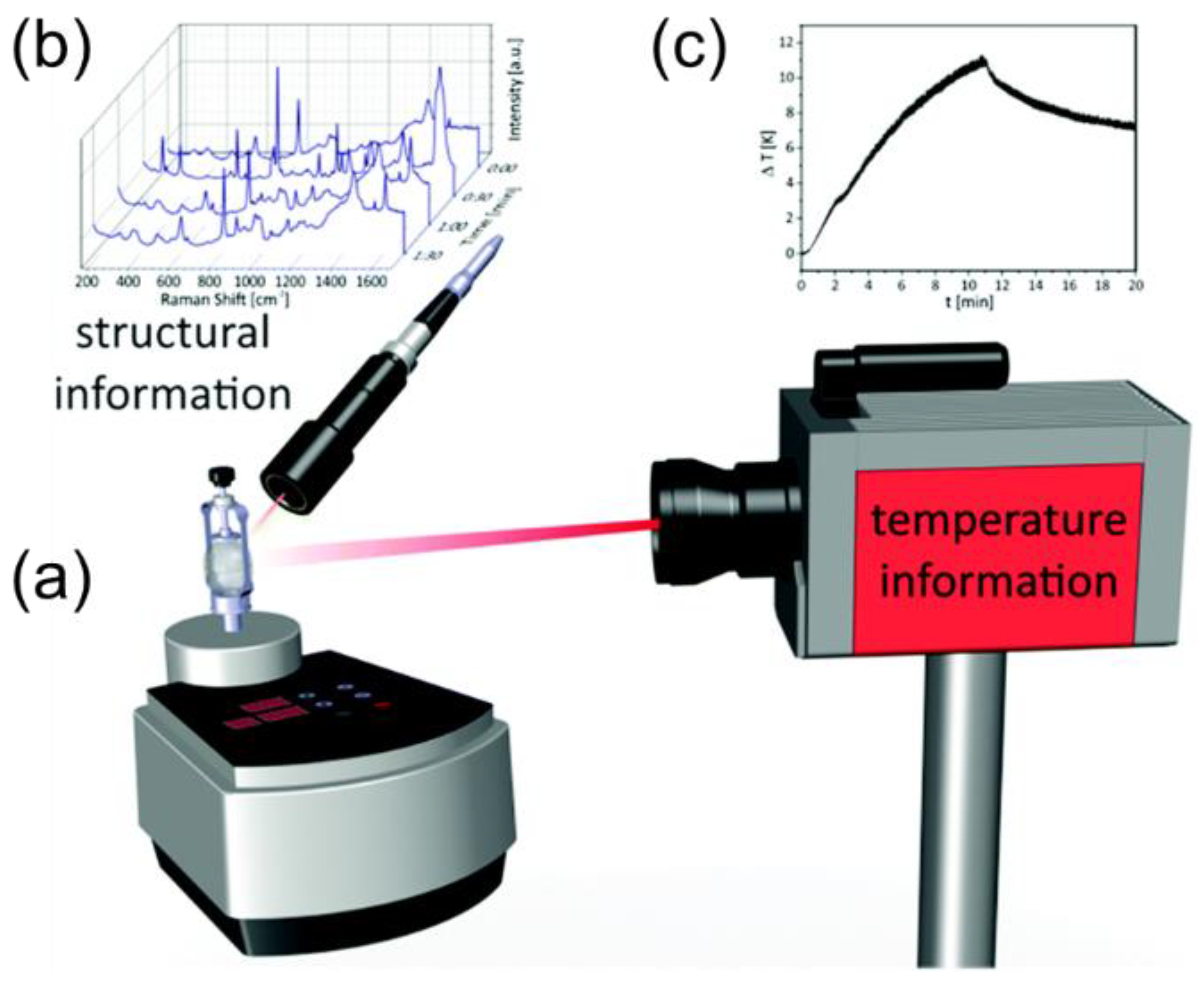 Crystals 12 00345 g012