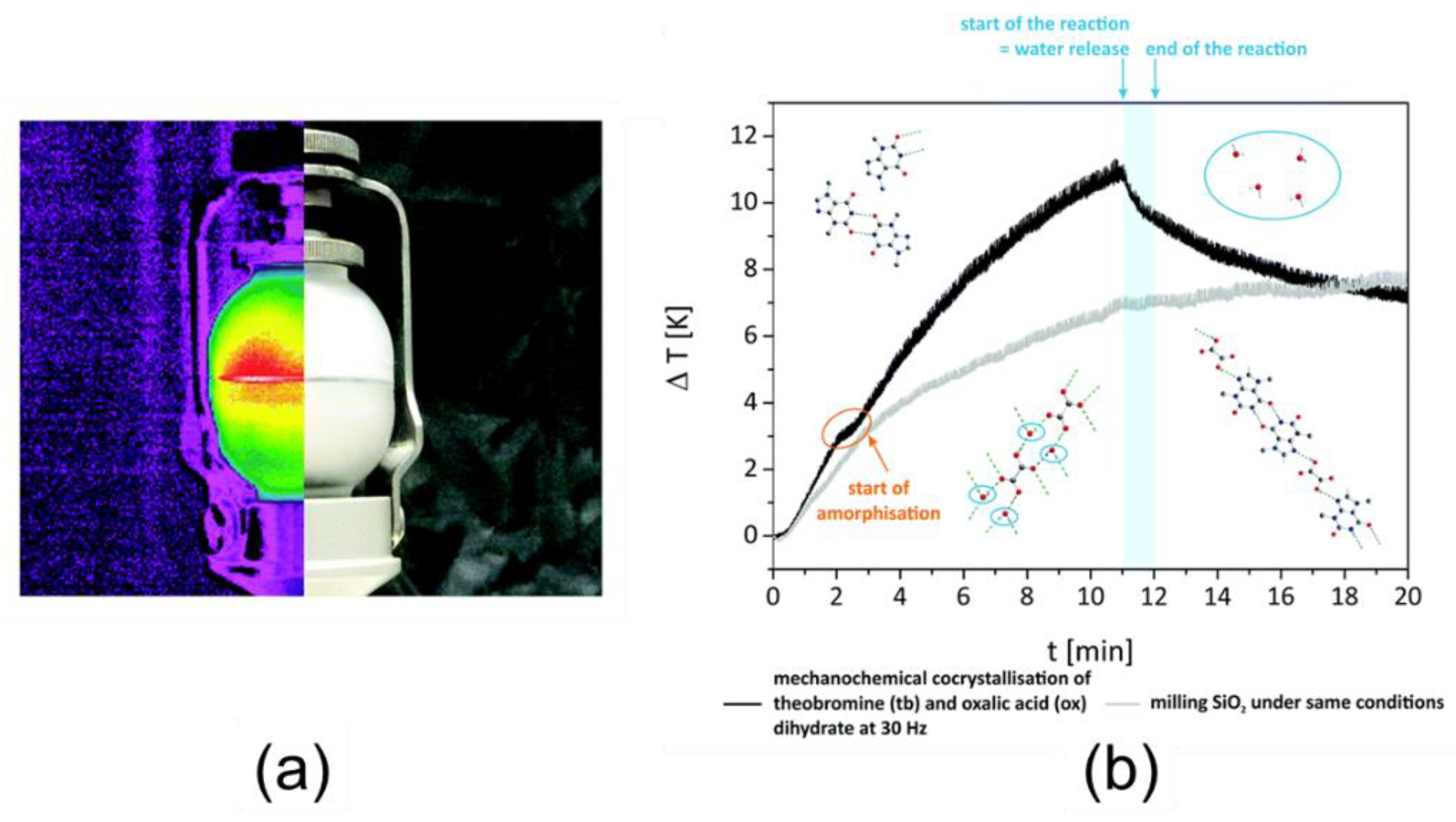 Crystals 12 00345 g013
