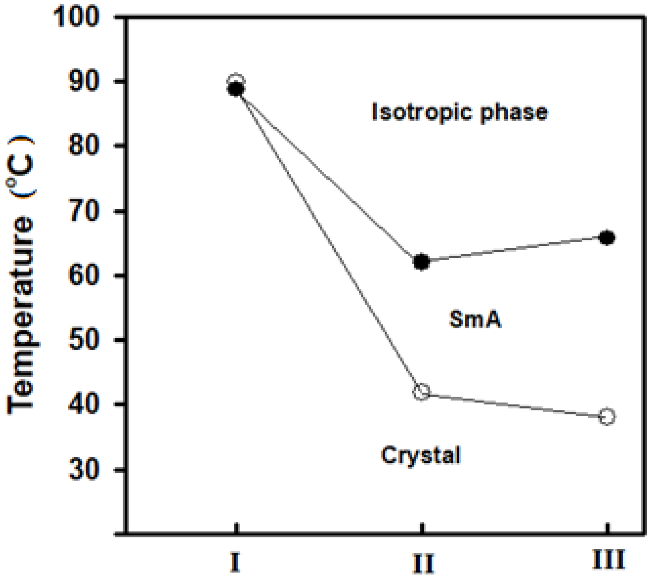 Crystals 12 00350 g004