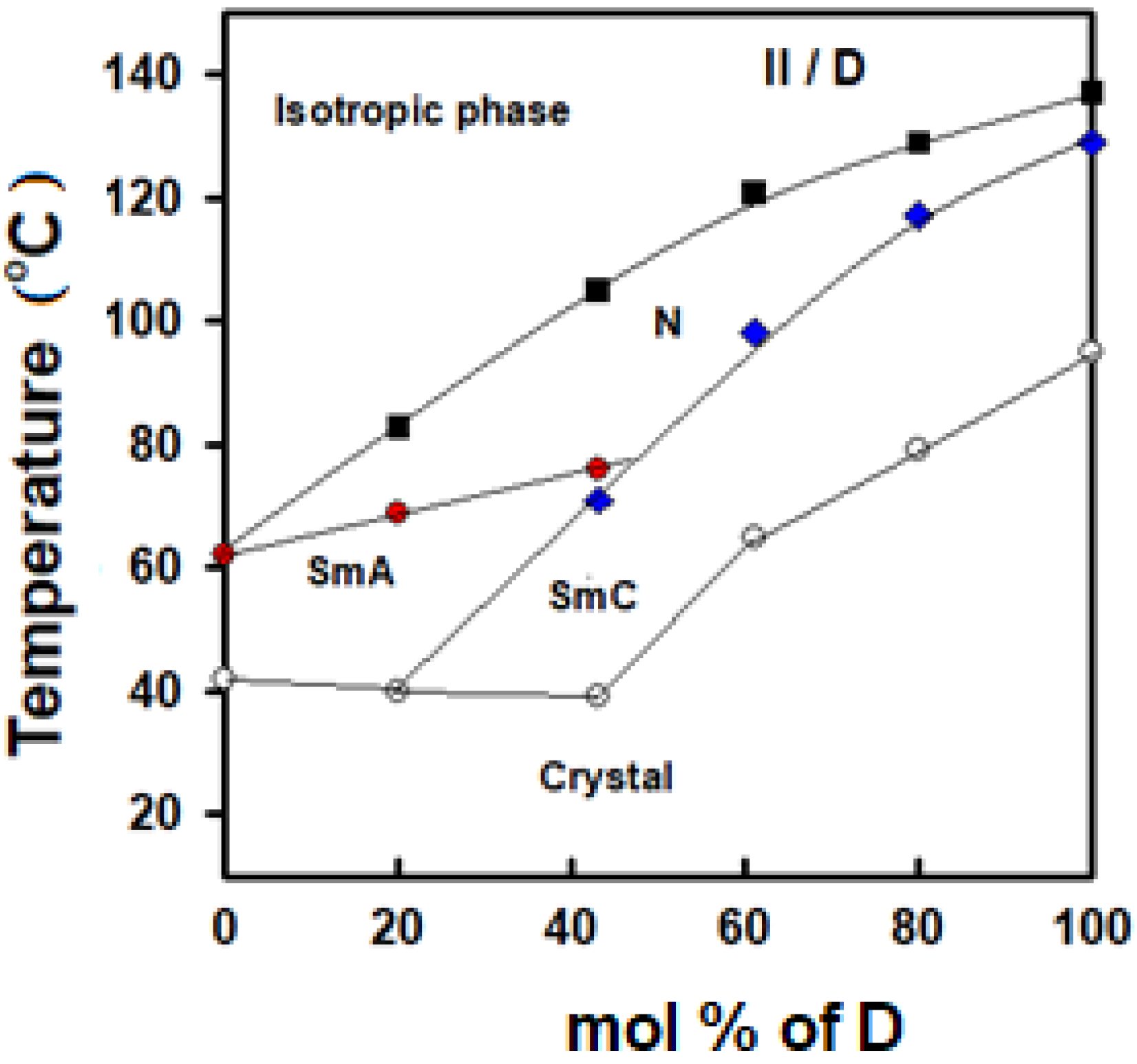 Crystals 12 00350 g006