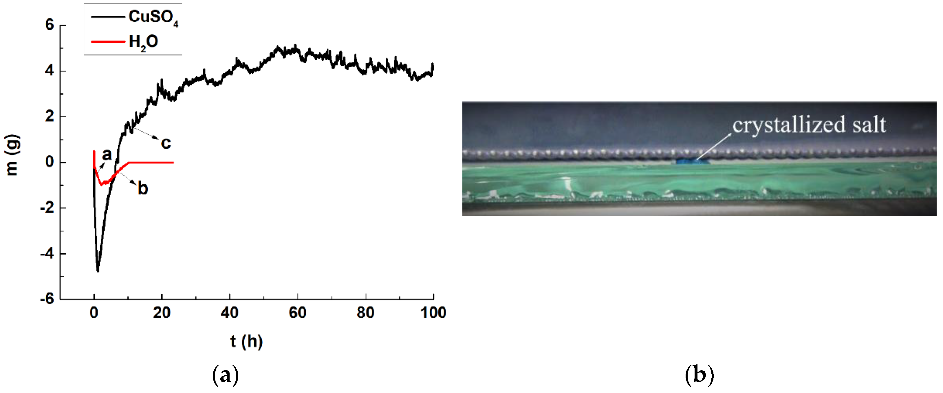 Crystals 12 00351 g010