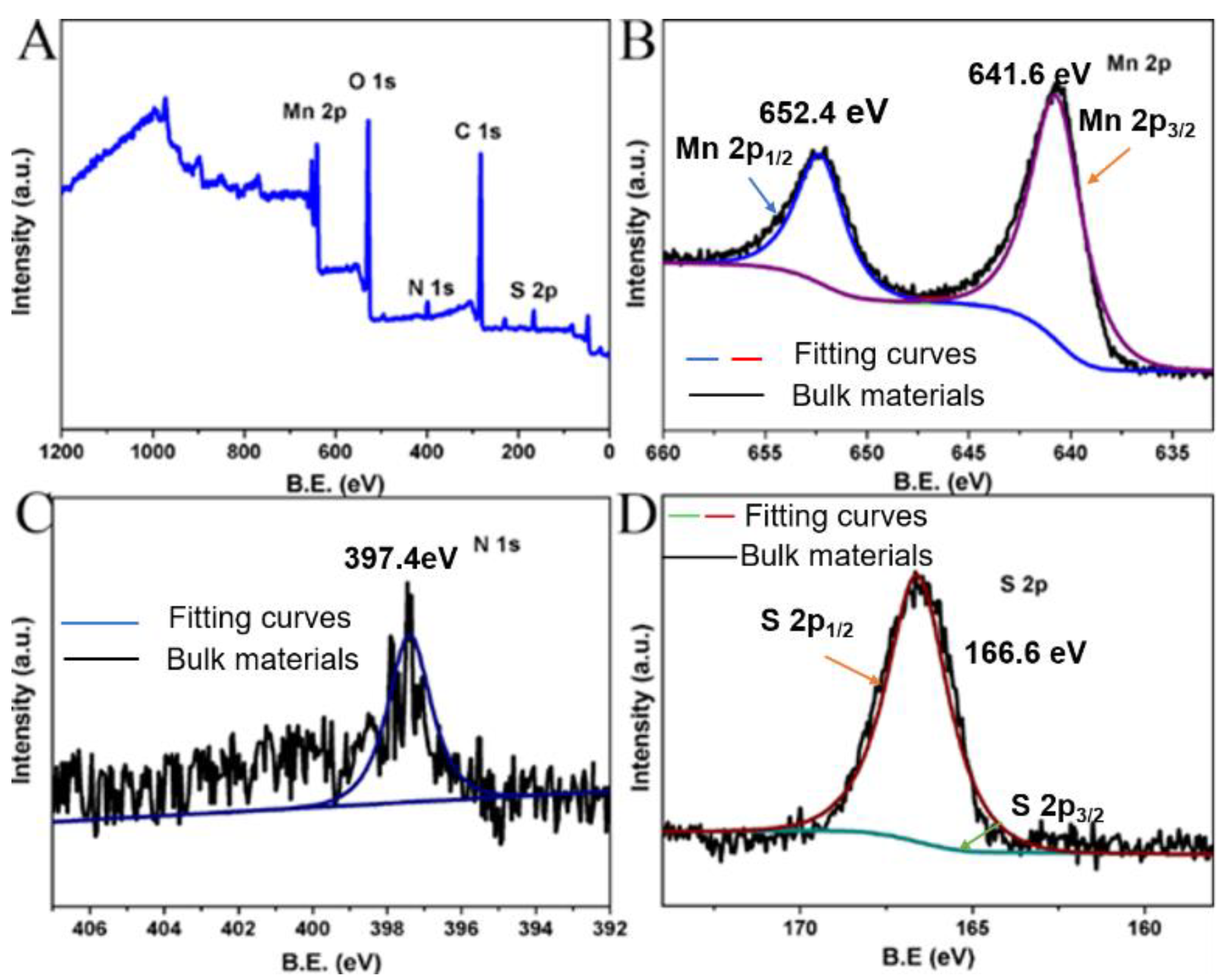 Crystals 12 00358 g004