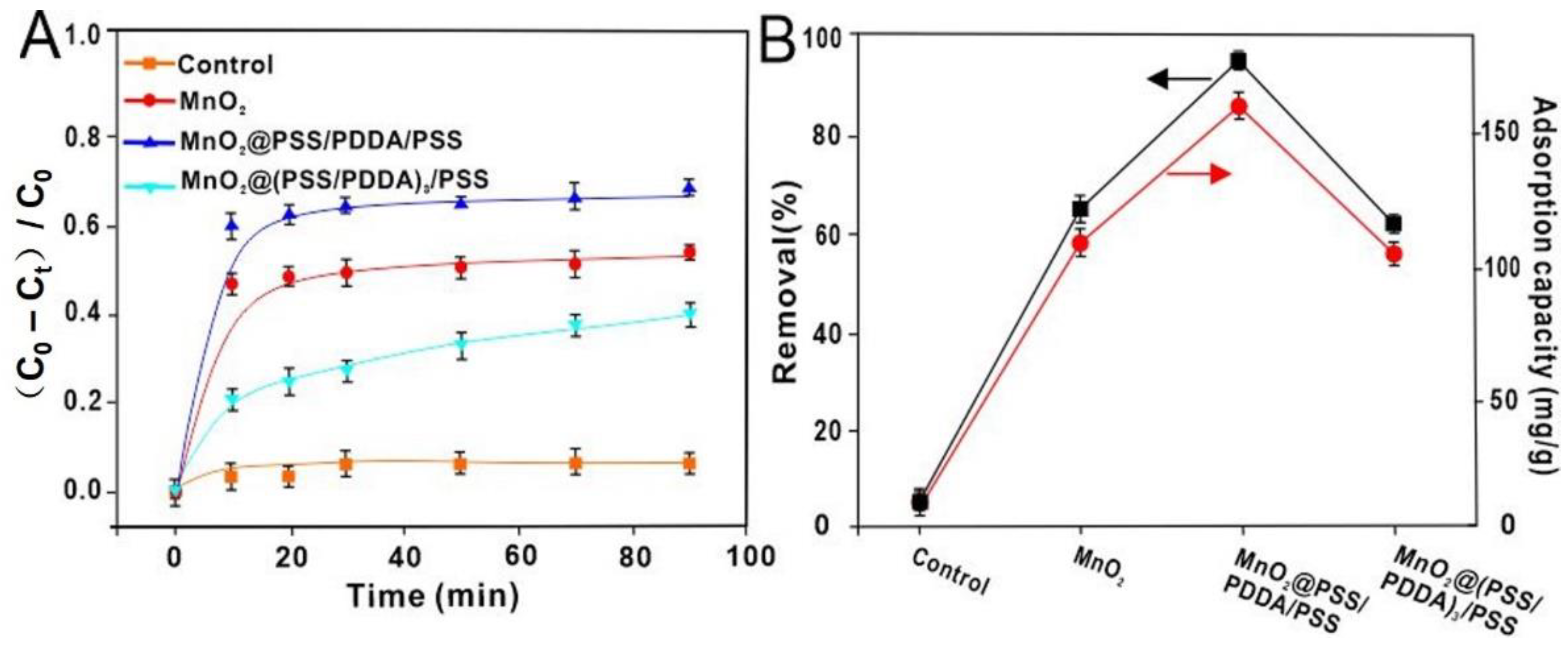 Crystals 12 00358 g005