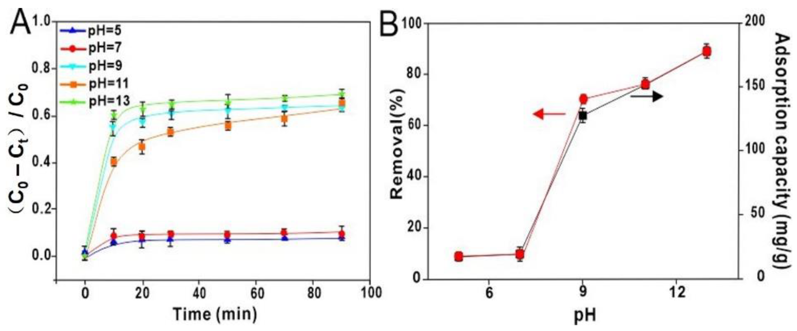 Crystals 12 00358 g006