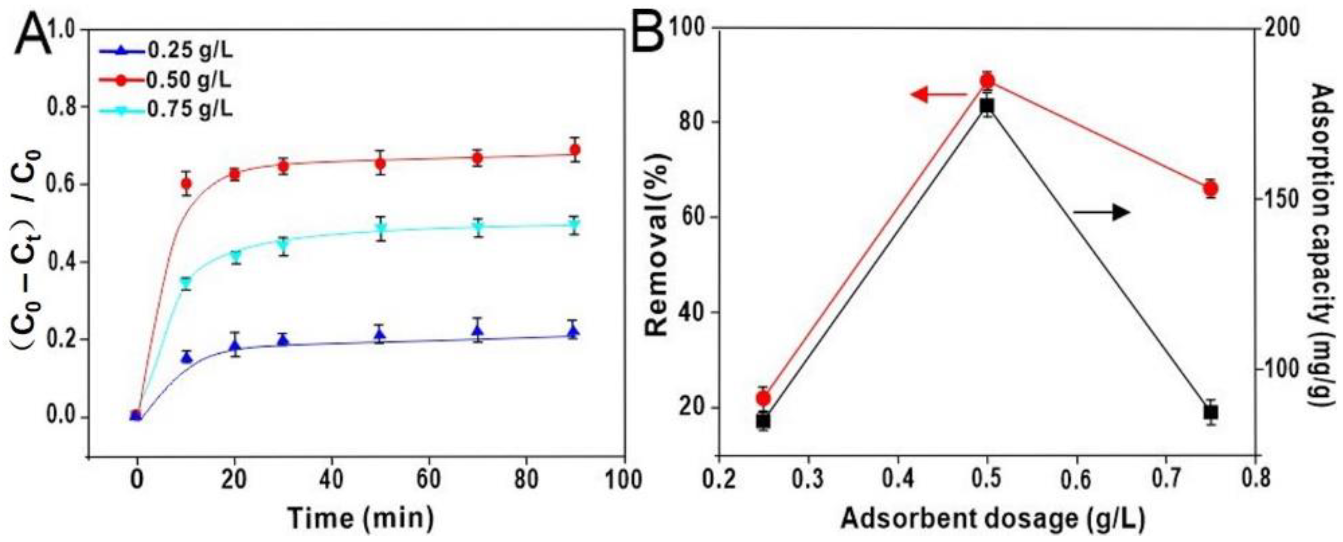 Crystals 12 00358 g008