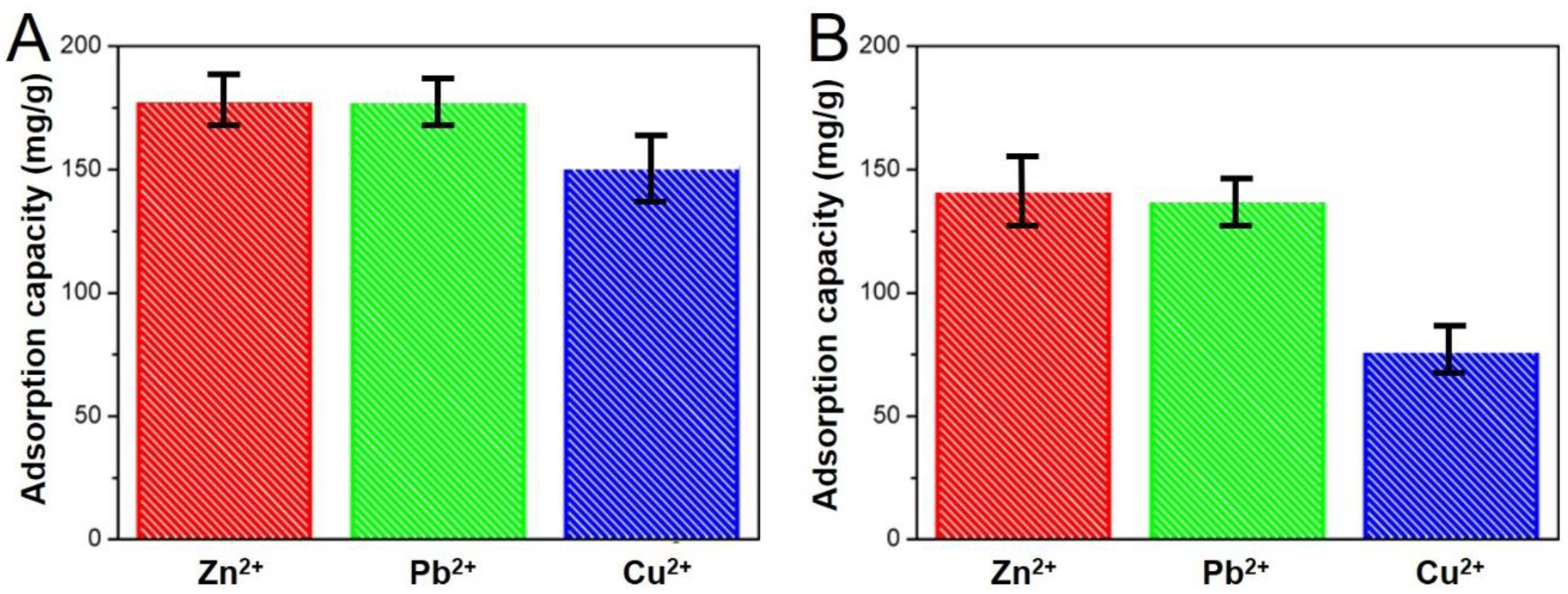 Crystals 12 00358 g009