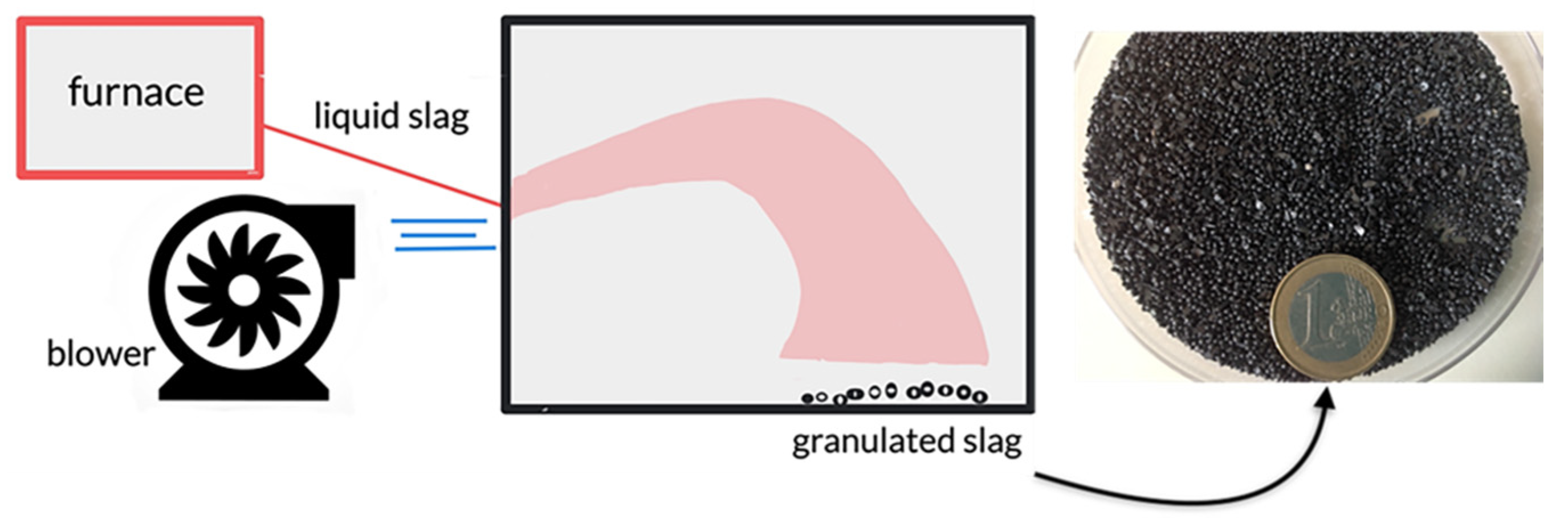 Crystals 12 00359 g001 Crystals 12 00359 g001