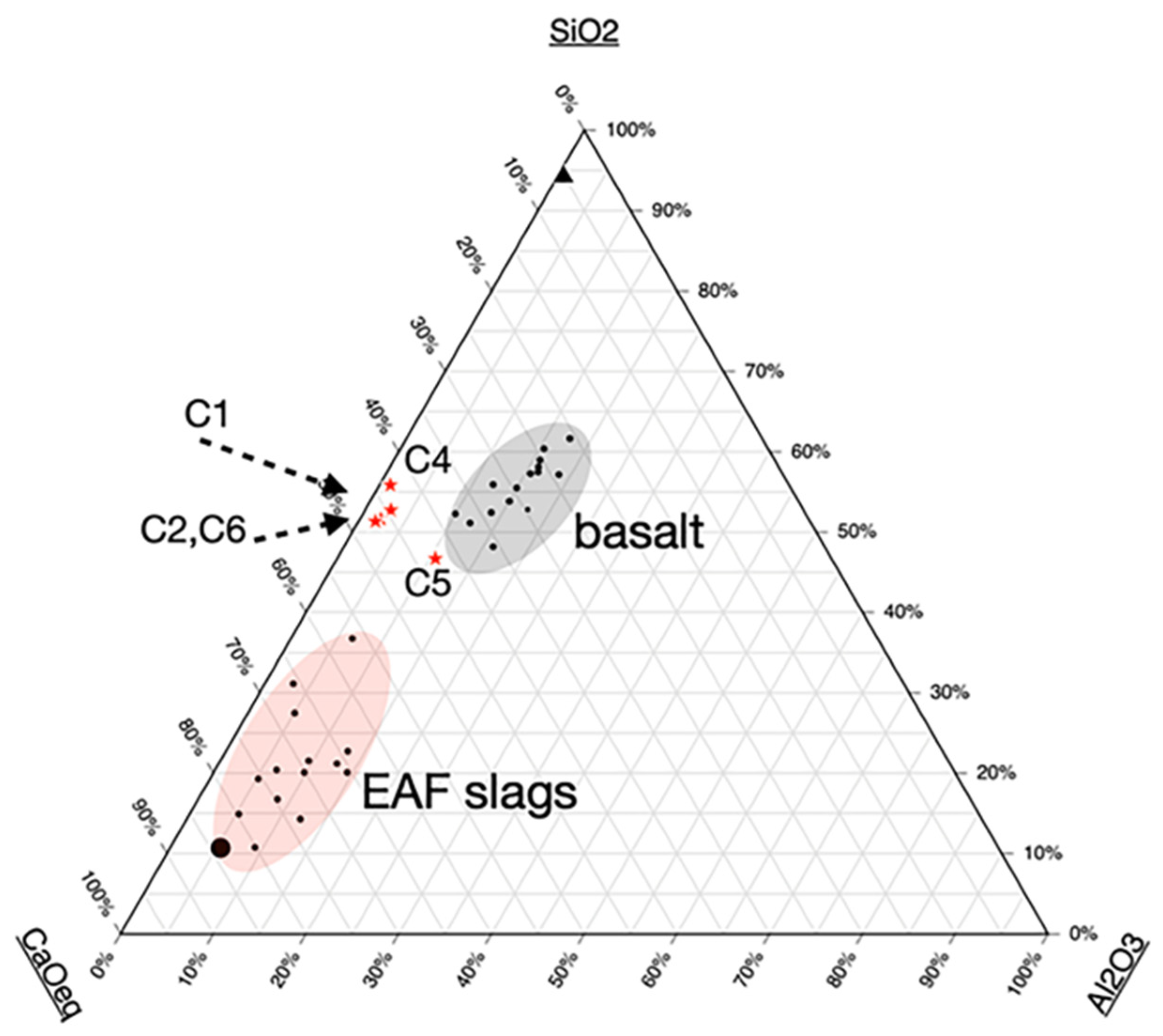 Crystals 12 00359 g002 Crystals 12 00359 g002
