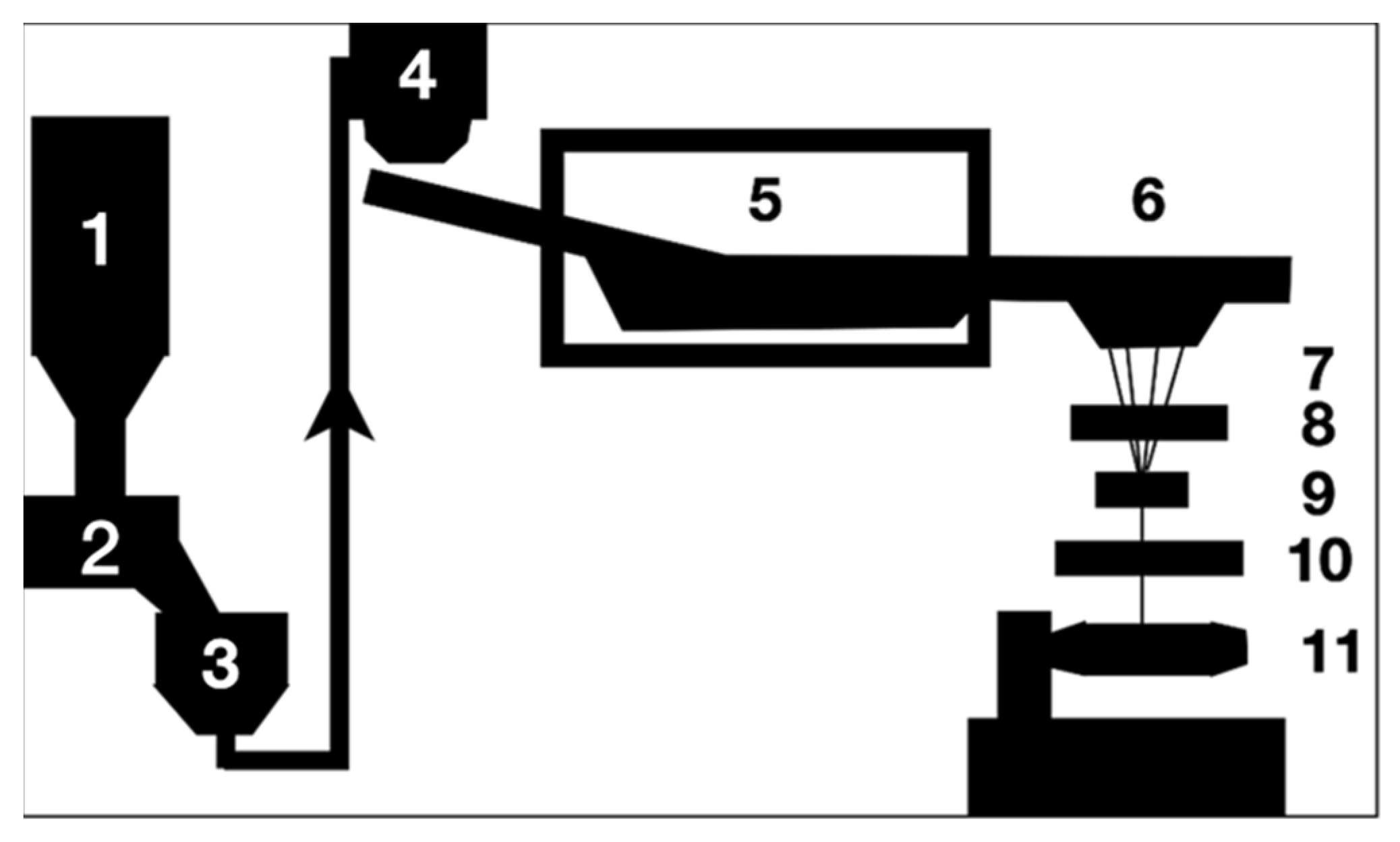 Crystals 12 00359 g003 Crystals 12 00359 g003