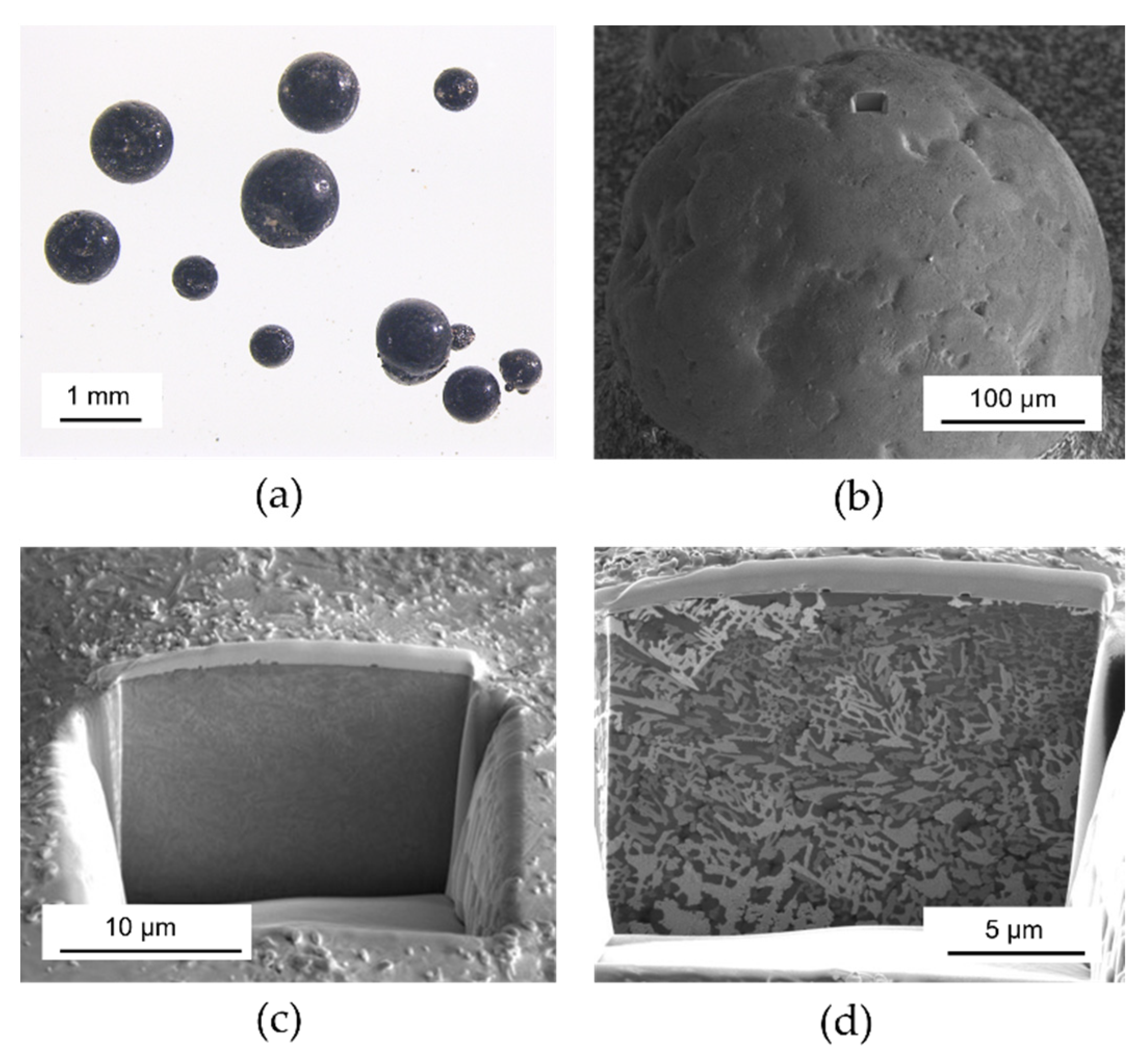 Crystals 12 00359 g004 Crystals 12 00359 g004