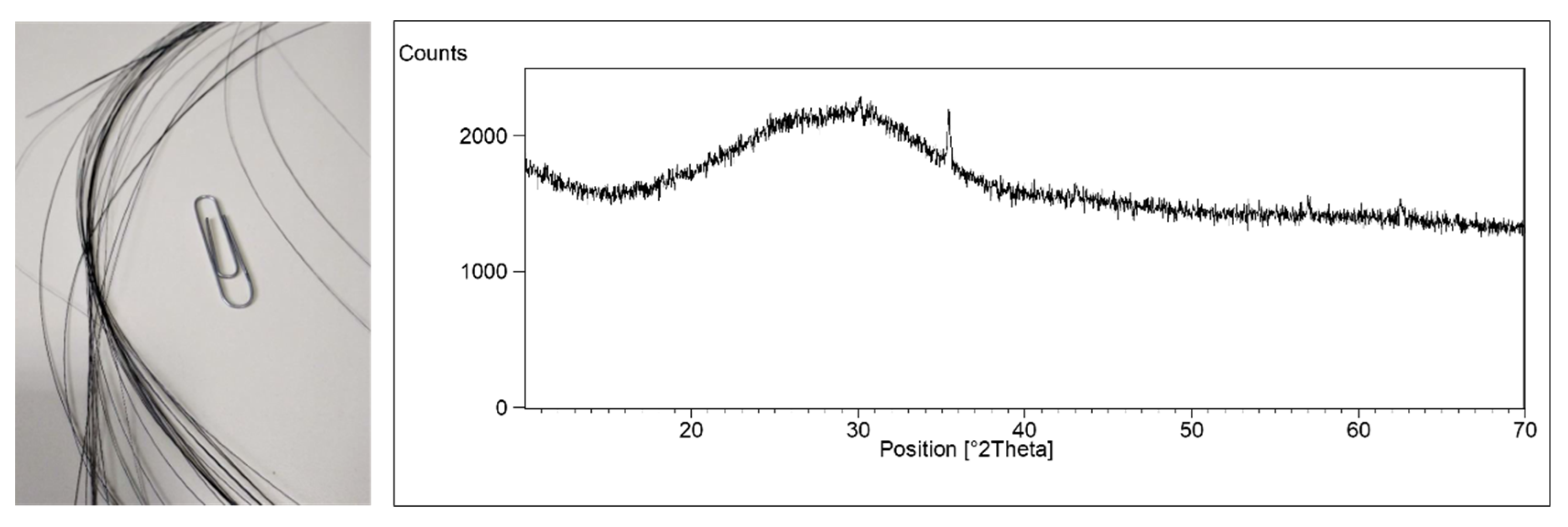 Crystals 12 00359 g011 Crystals 12 00359 g011