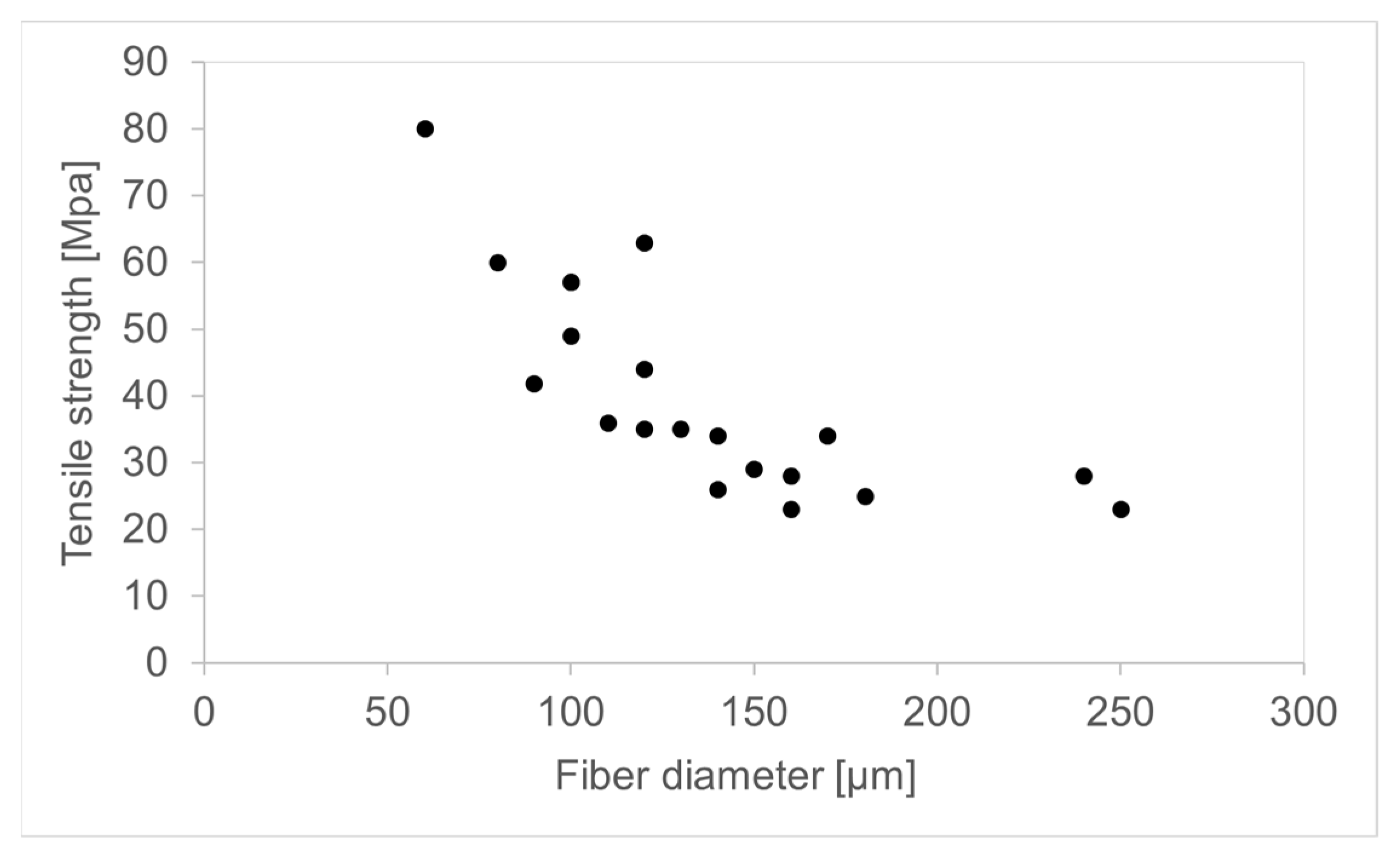 Crystals 12 00359 g012 Crystals 12 00359 g012