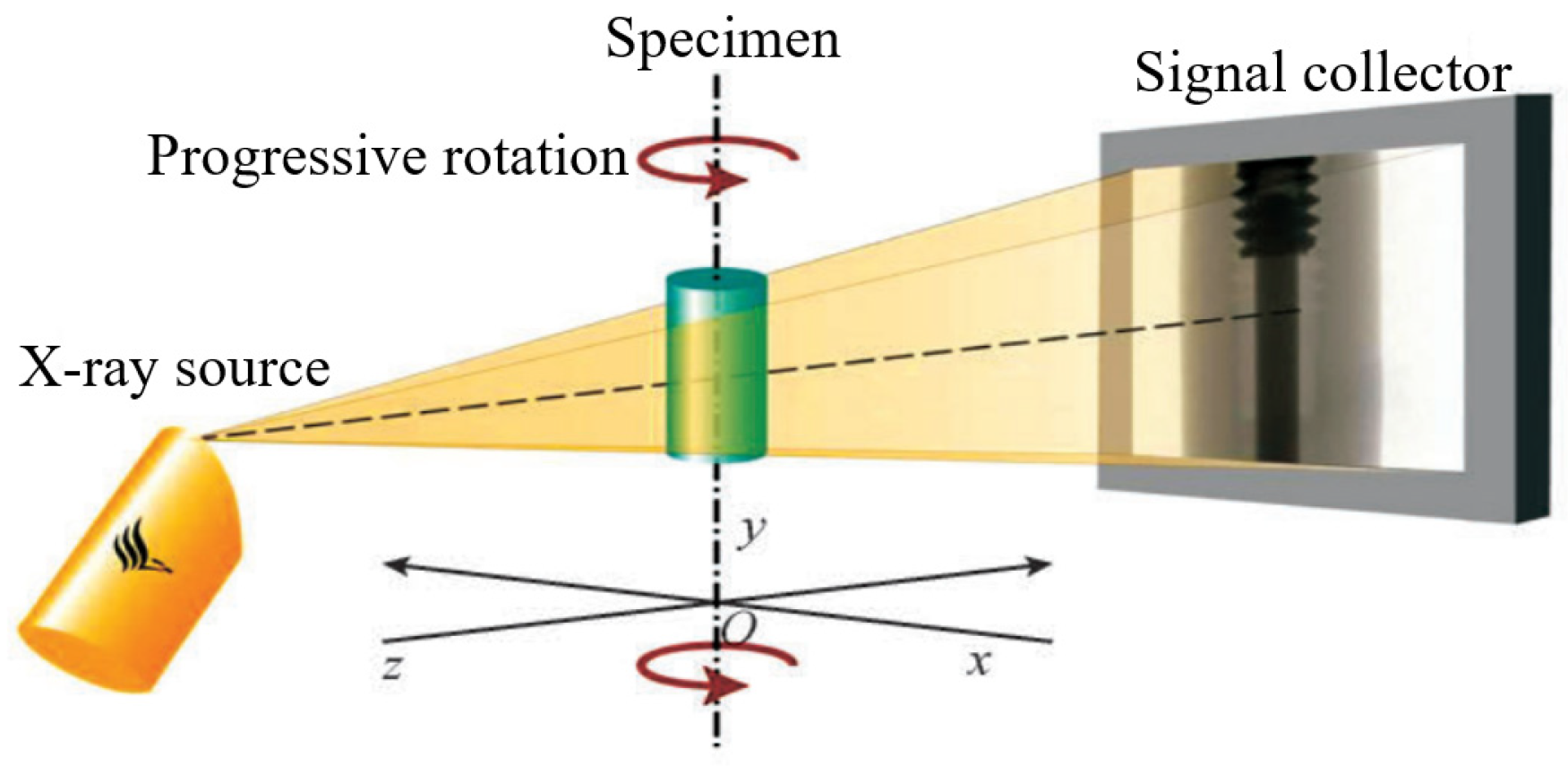 Crystals 12 00360 g005