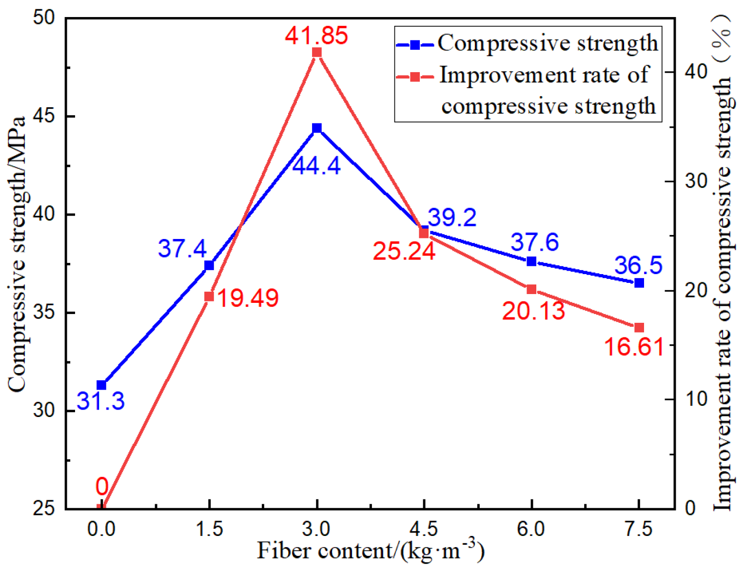 Crystals 12 00360 g008