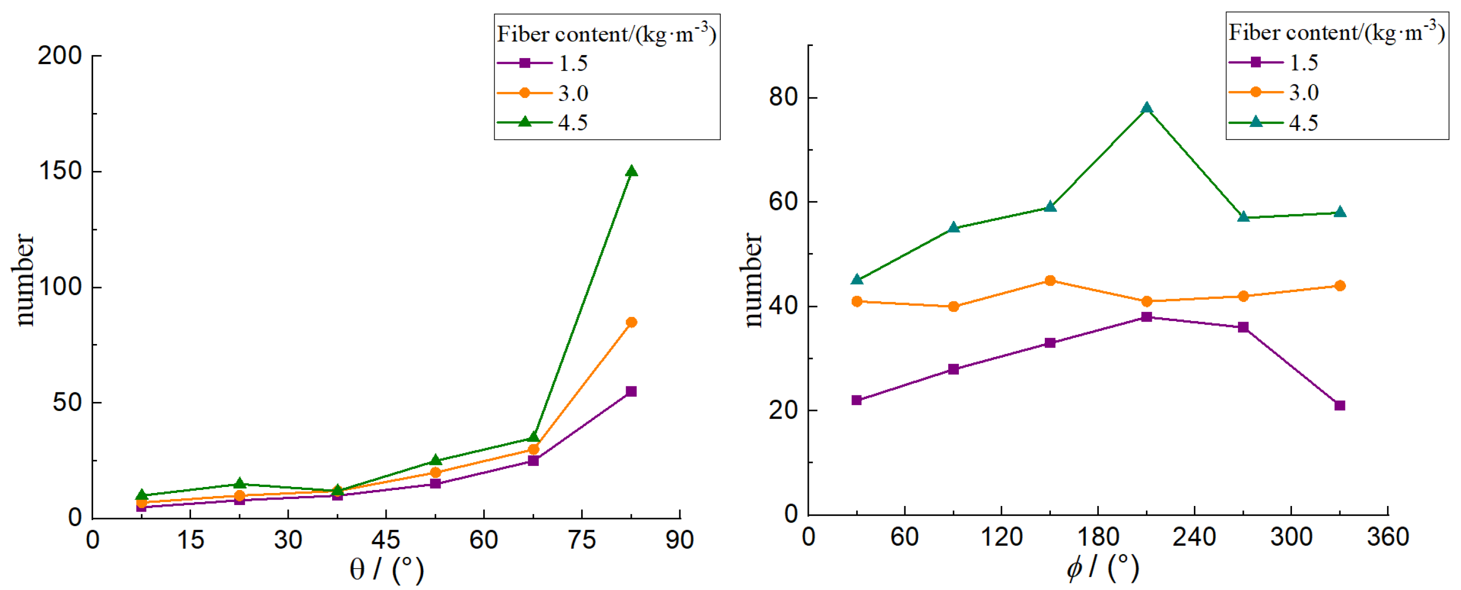 Crystals 12 00360 g020
