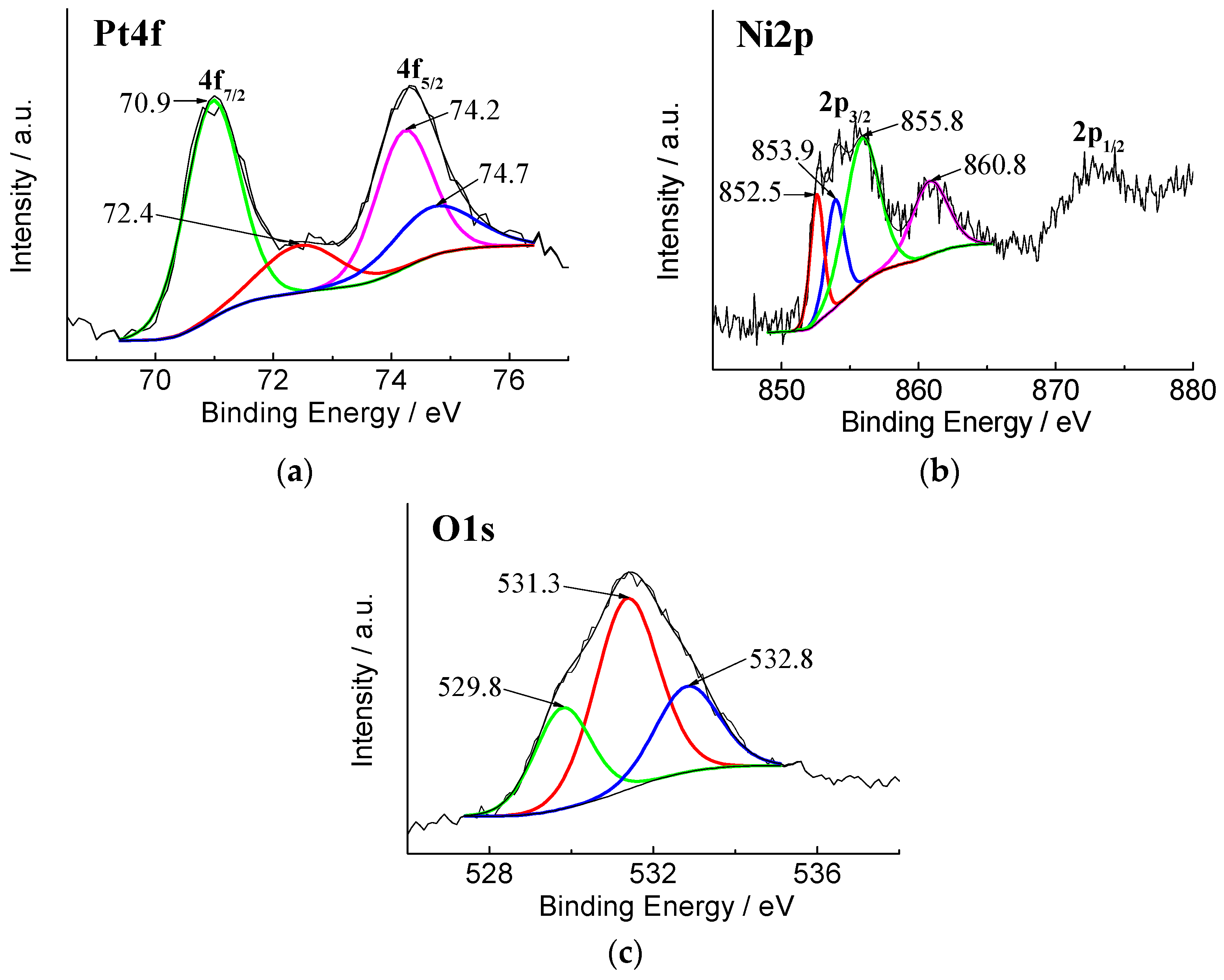 Crystals 12 00362 g001