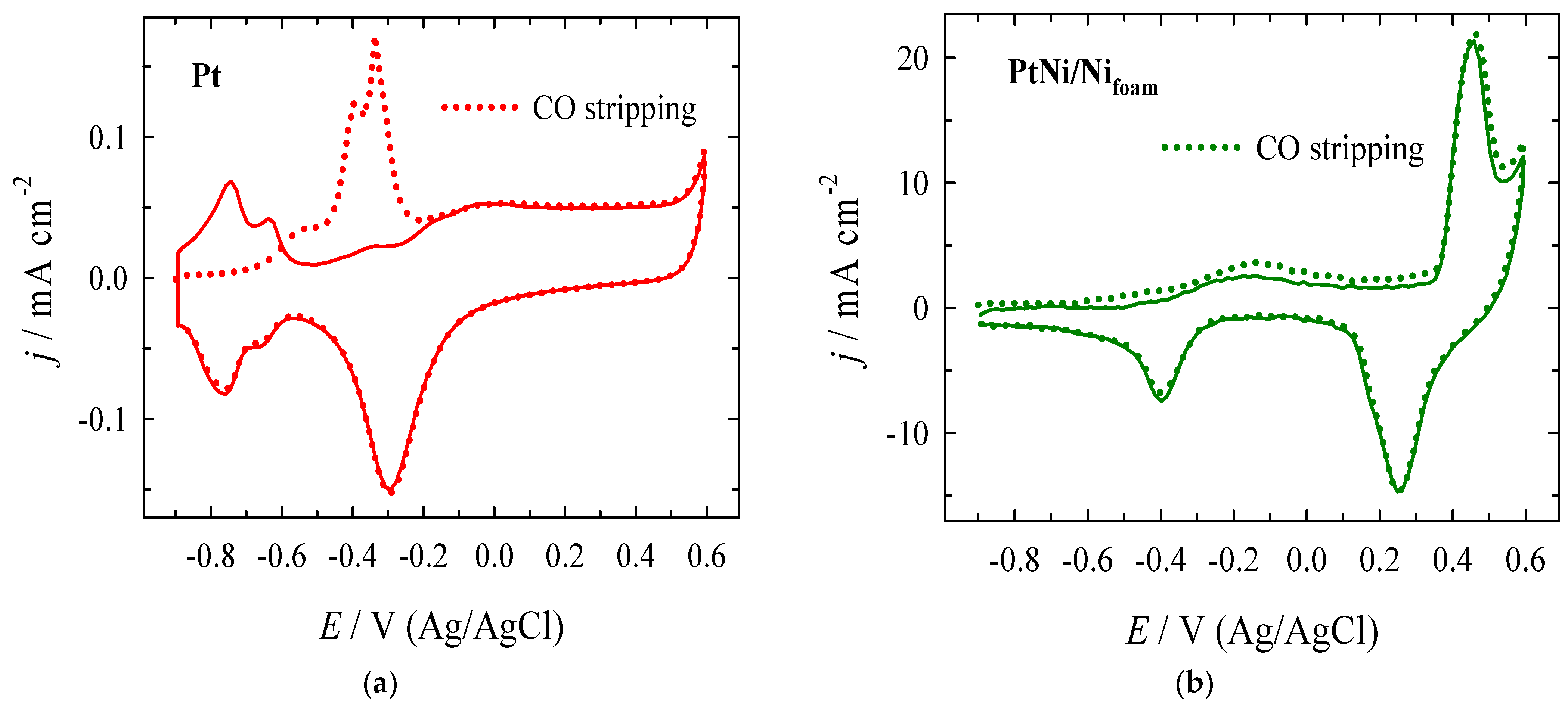 Crystals 12 00362 g008