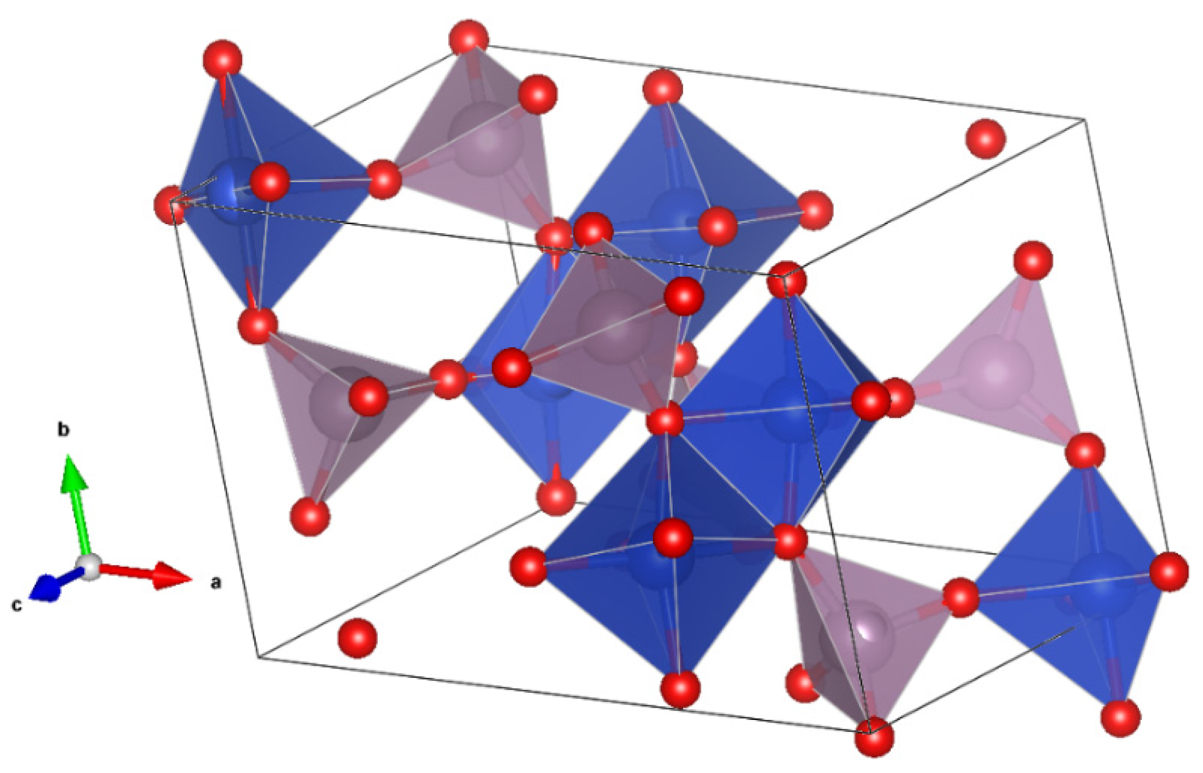 Crystals 12 00365 g002