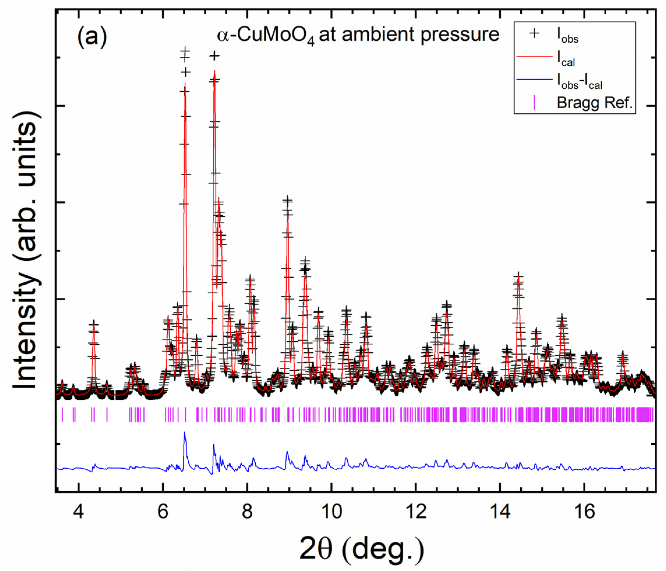 Crystals 12 00365 g005a